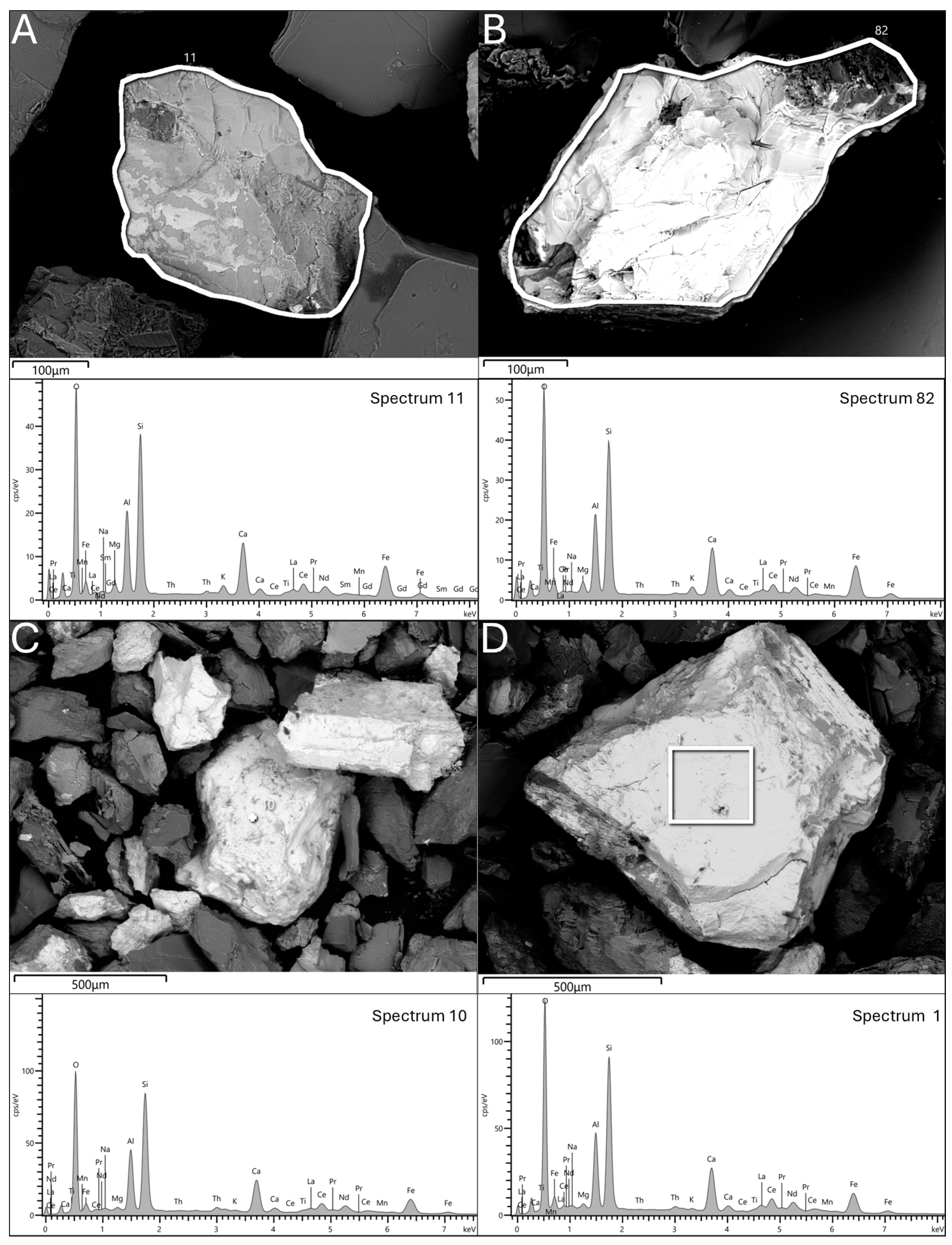 Resources 14 00024 g014