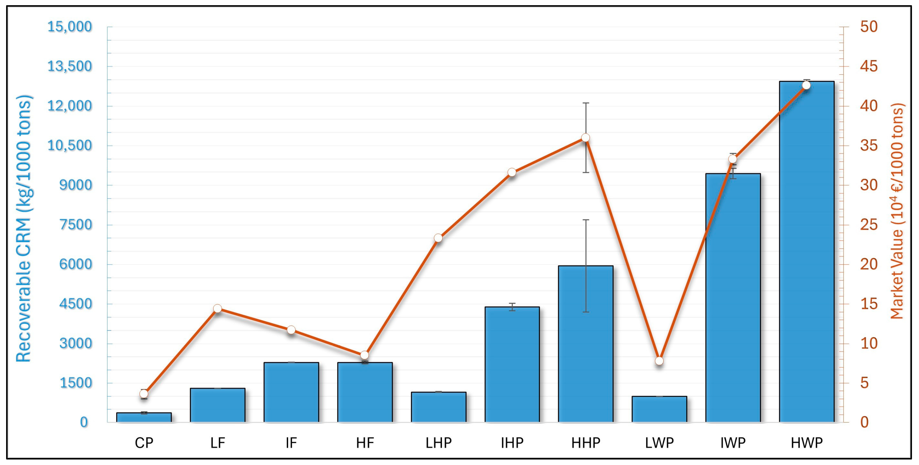 Resources 14 00024 g016