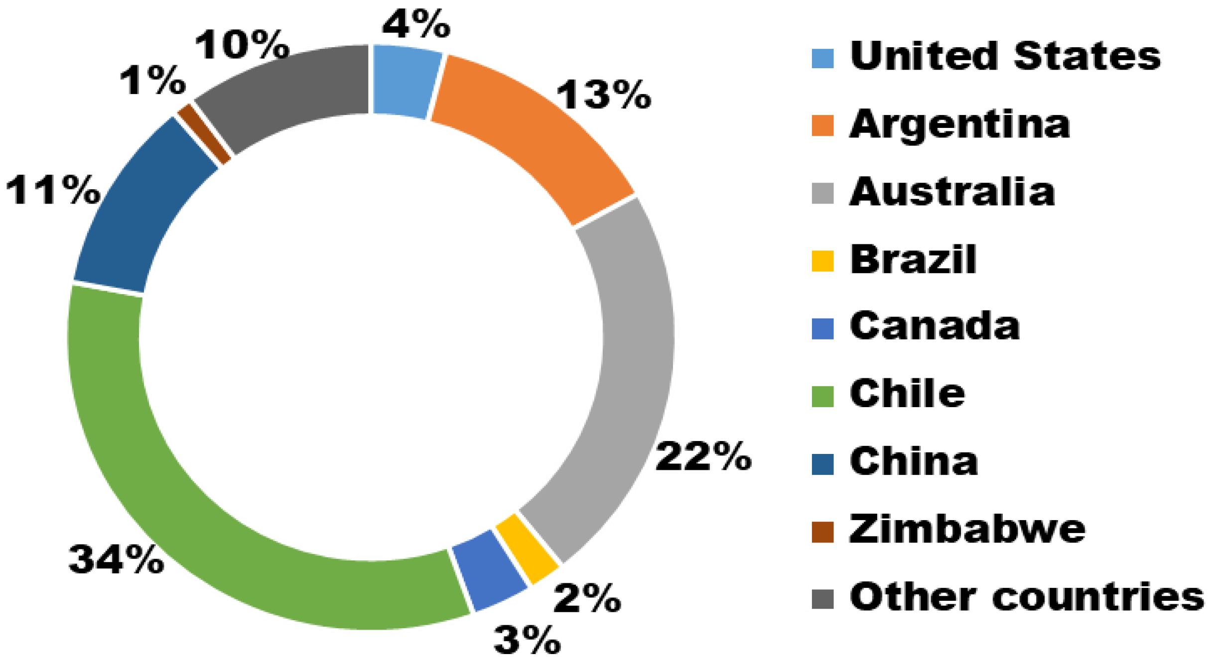 Resources 14 00027 g001