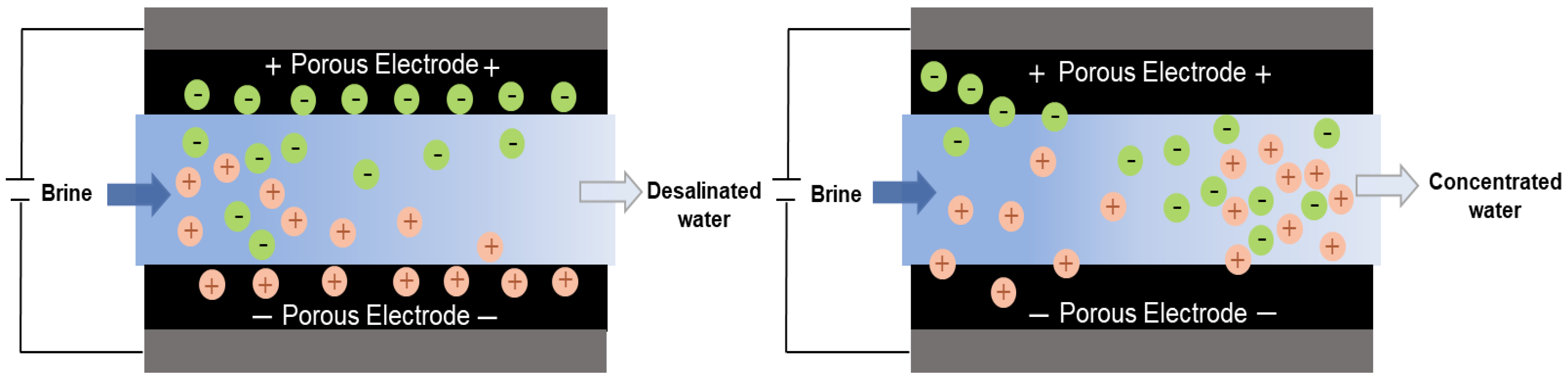 Resources 14 00027 g006