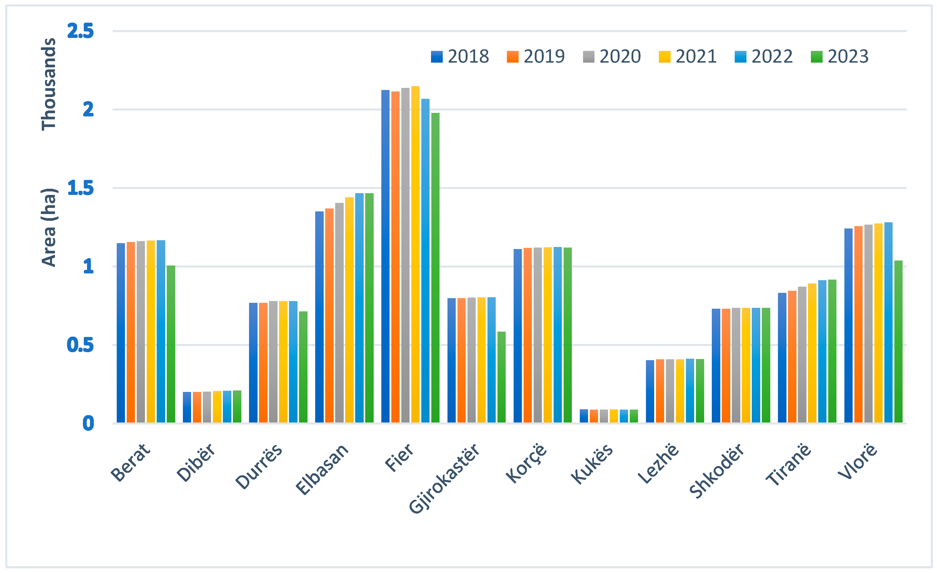Resources 14 00029 g001