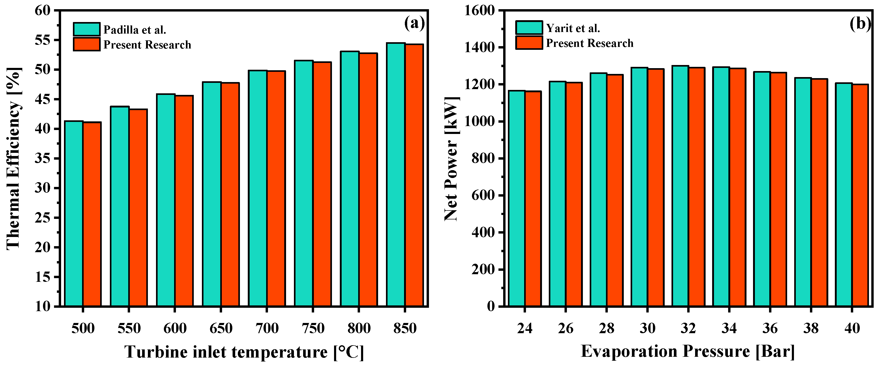 Resources 14 00031 g005