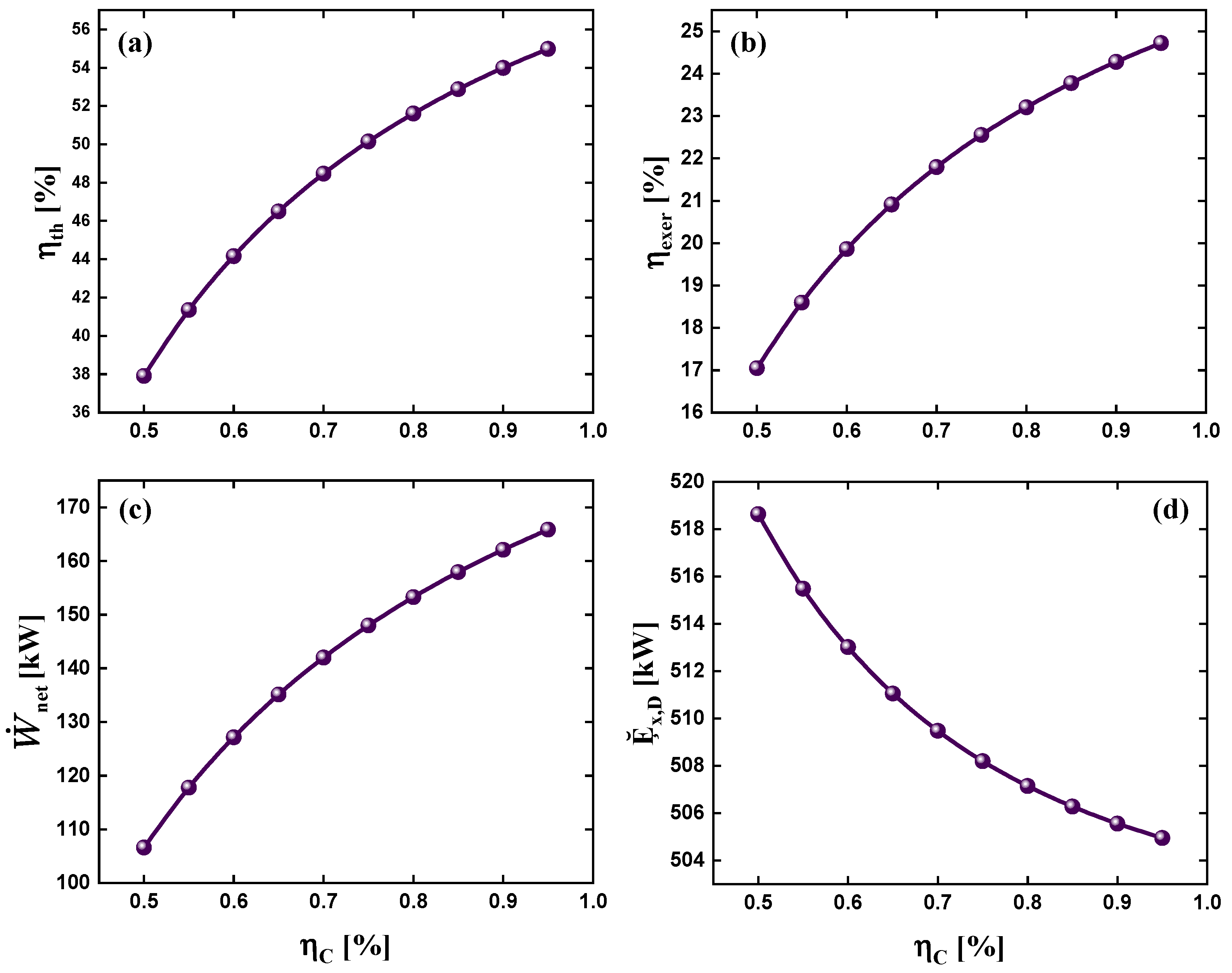 Resources 14 00031 g009