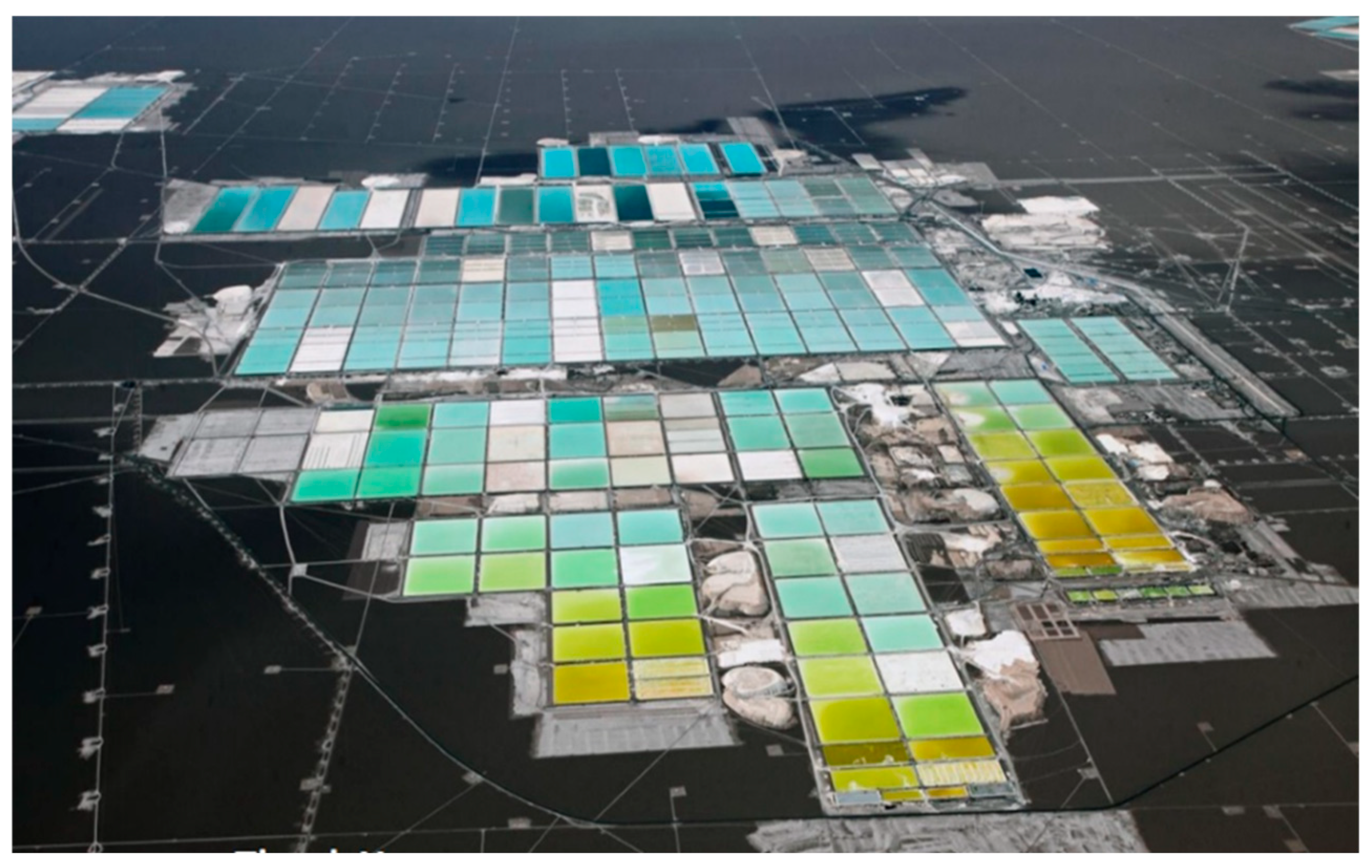 Resources 14 00033 g007