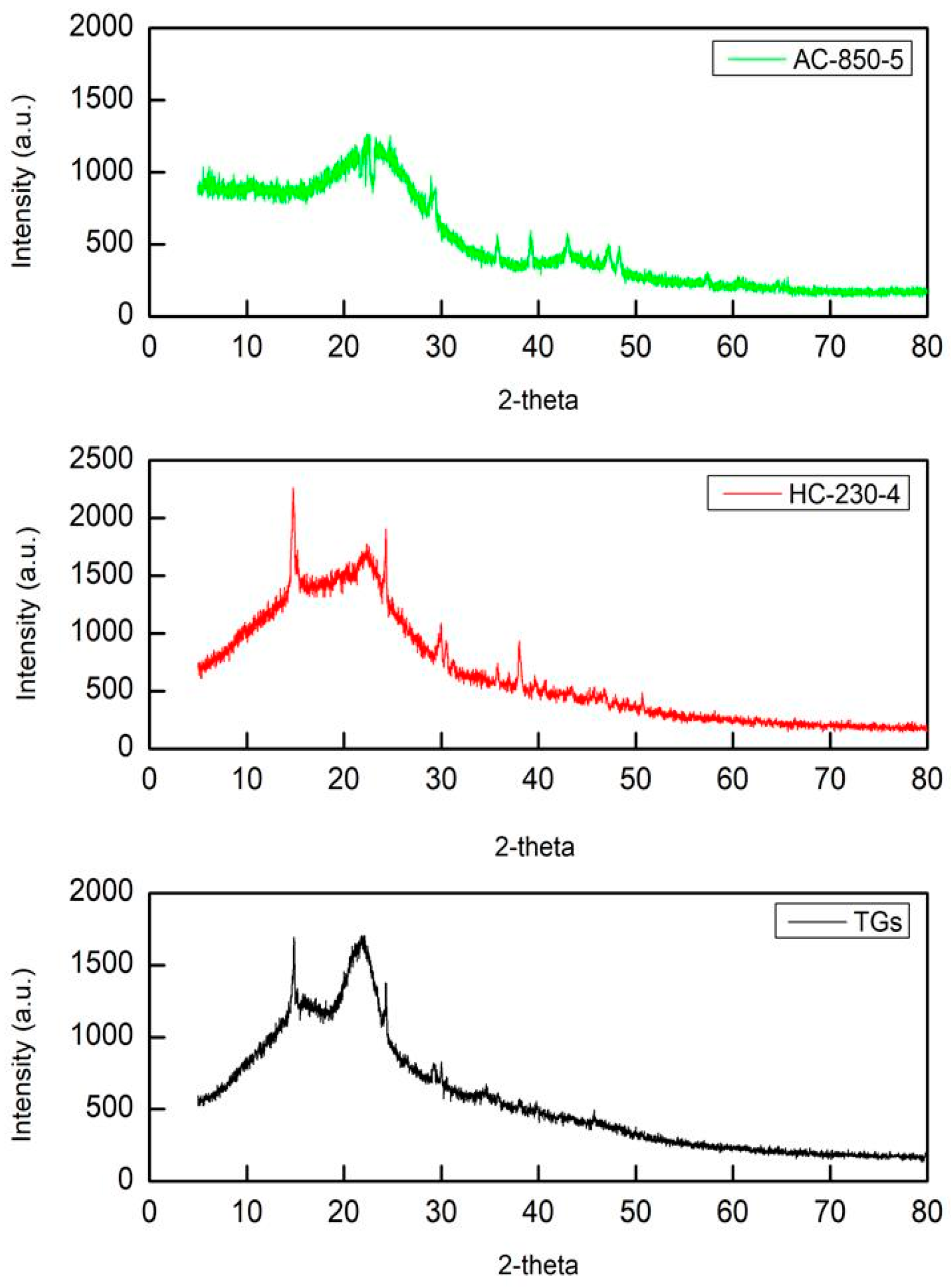 Resources 14 00034 g004