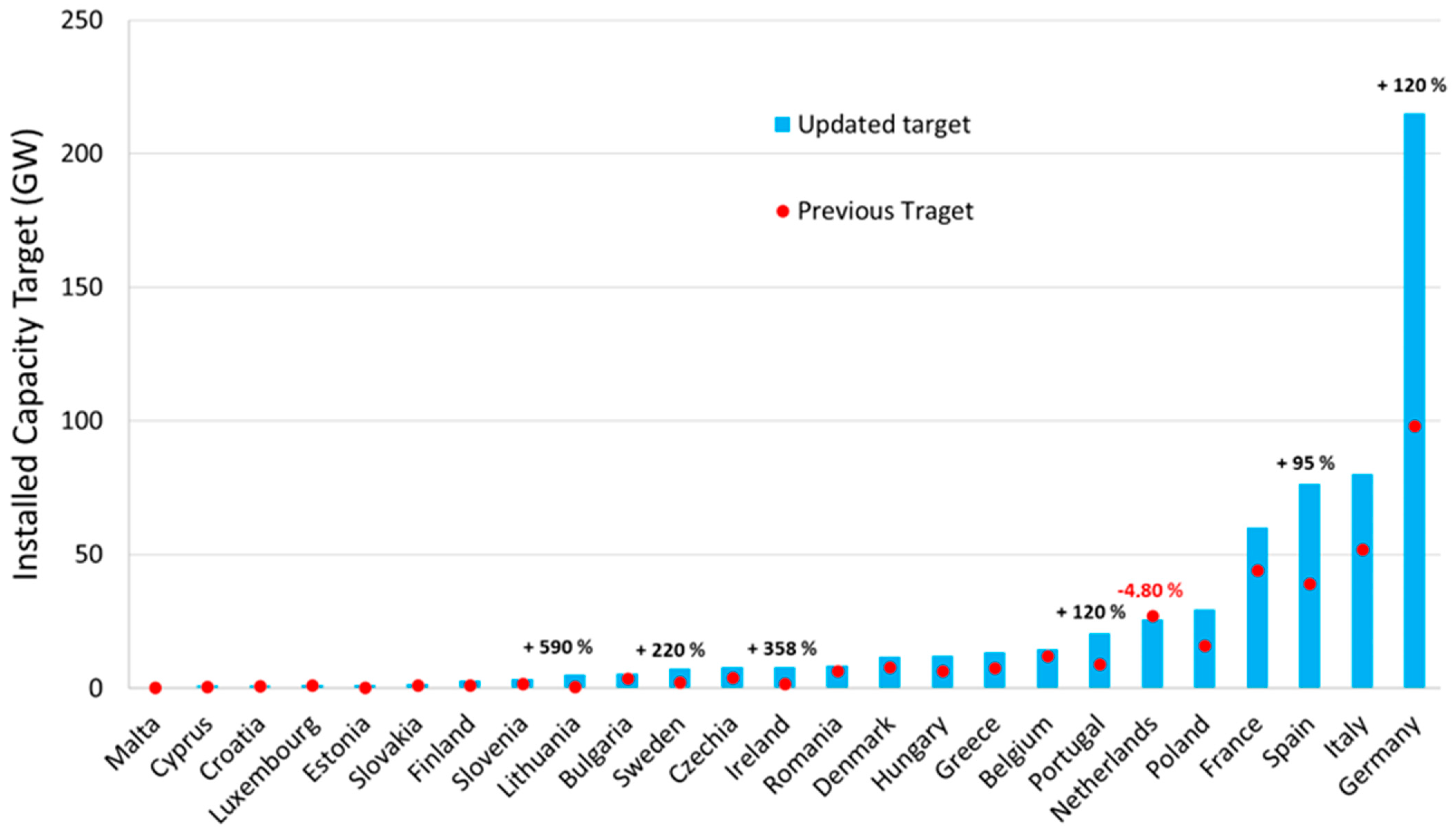Resources 14 00037 g001