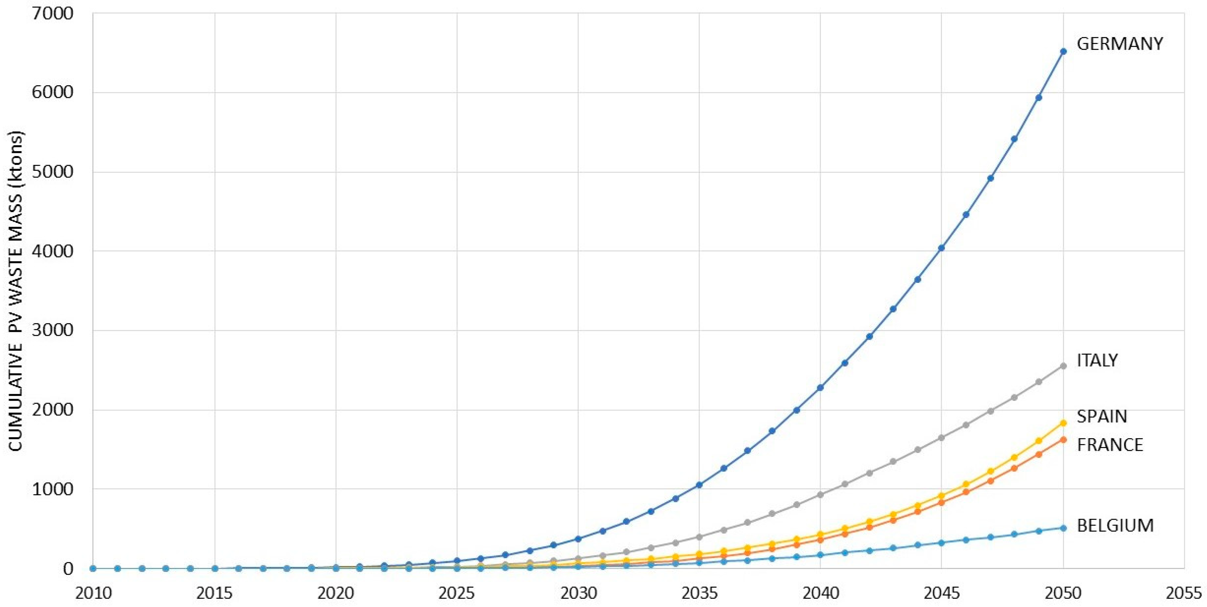Resources 14 00037 g004
