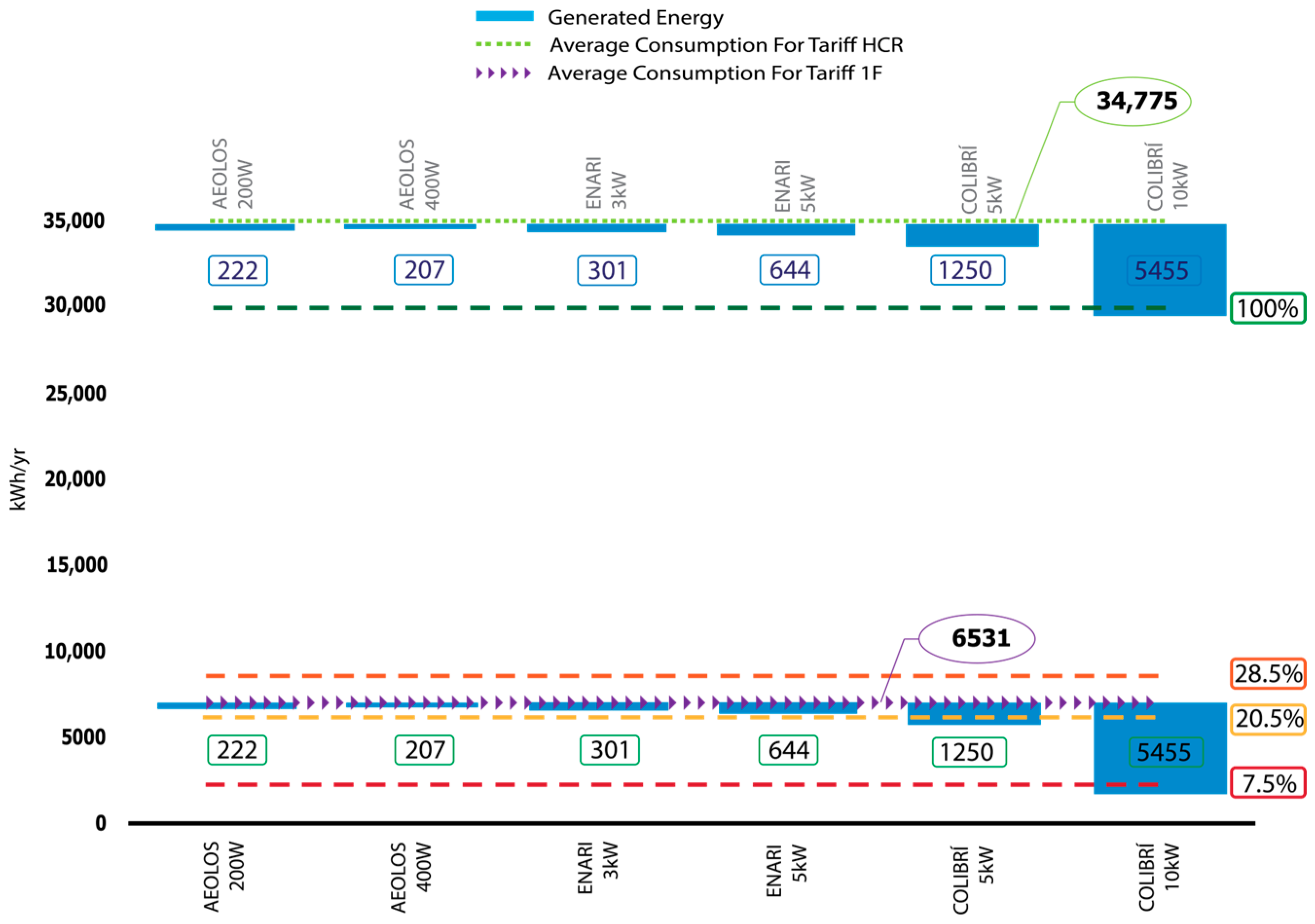 Resources 14 00038 g004 Resources 14 00038 g004