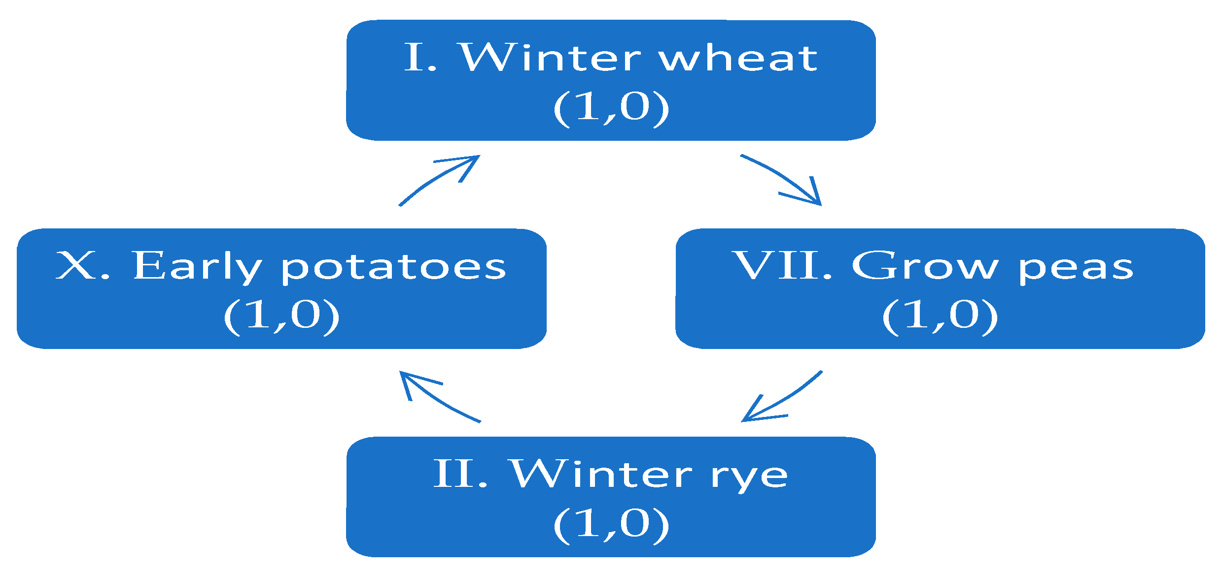 Resources 14 00040 g003