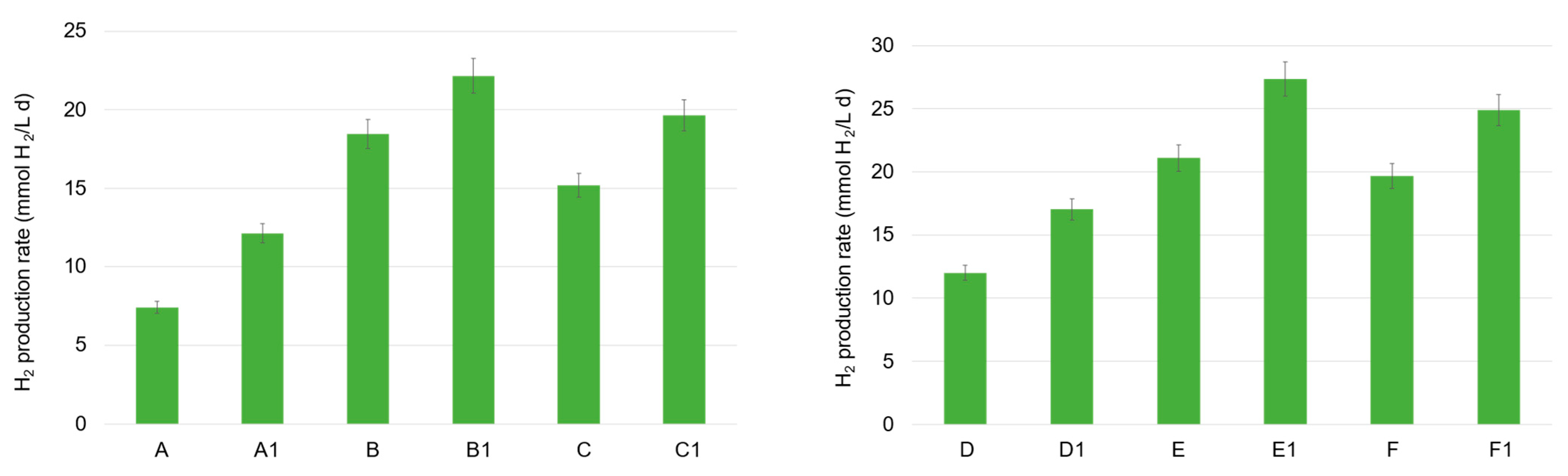 Resources 14 00043 g002