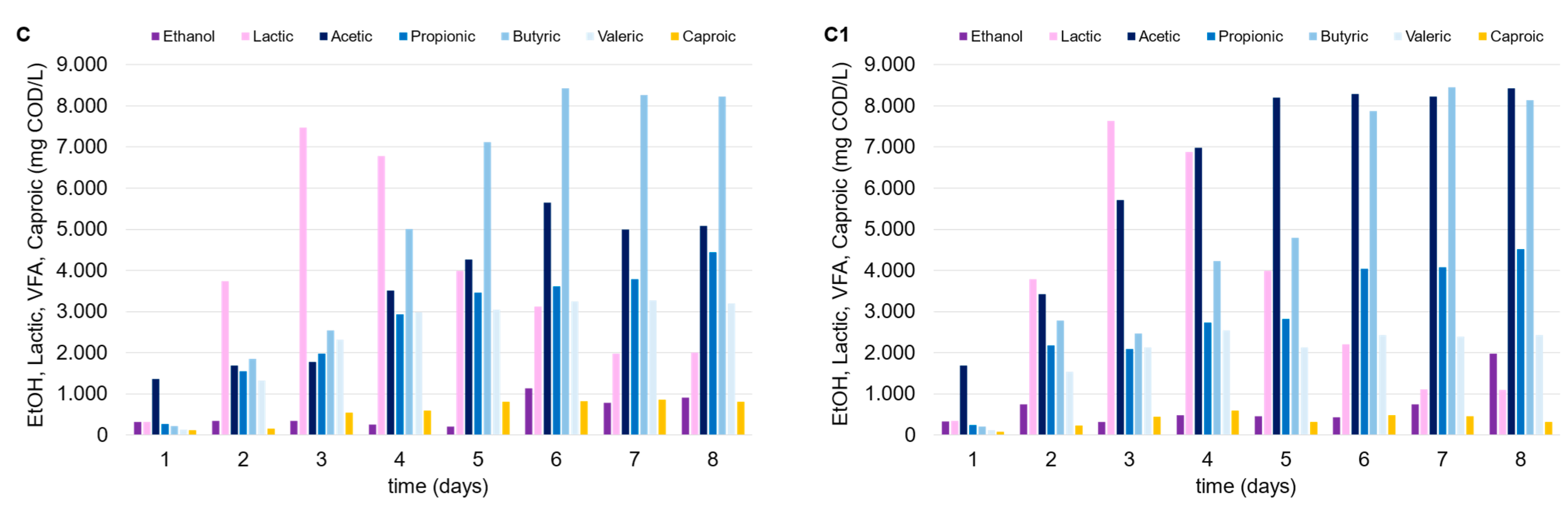 Resources 14 00043 g003b