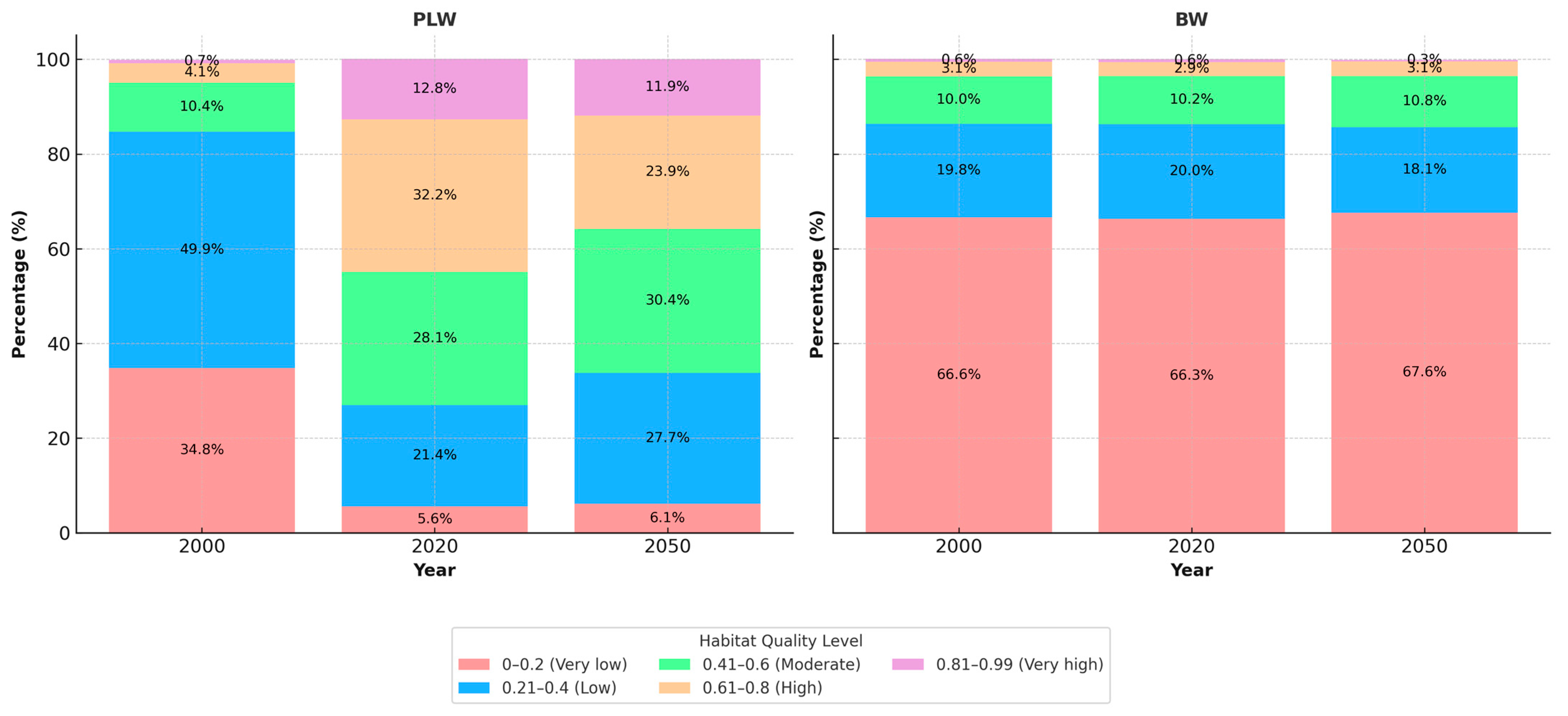 Resources 14 00045 g004