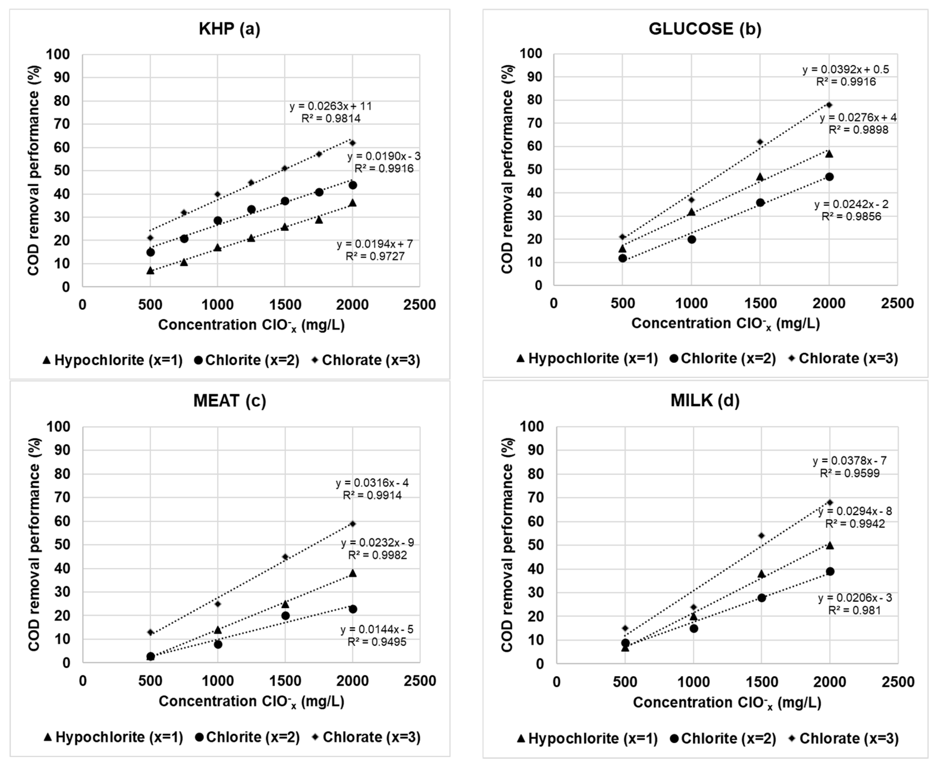 Resources 14 00046 g003