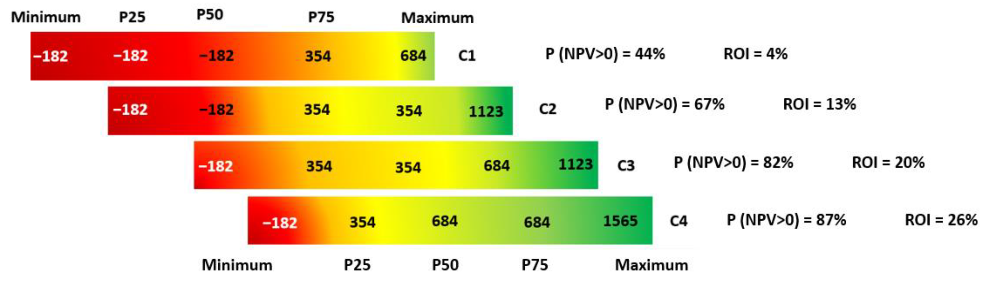 Resources 14 00054 g012 Resources 14 00054 g012