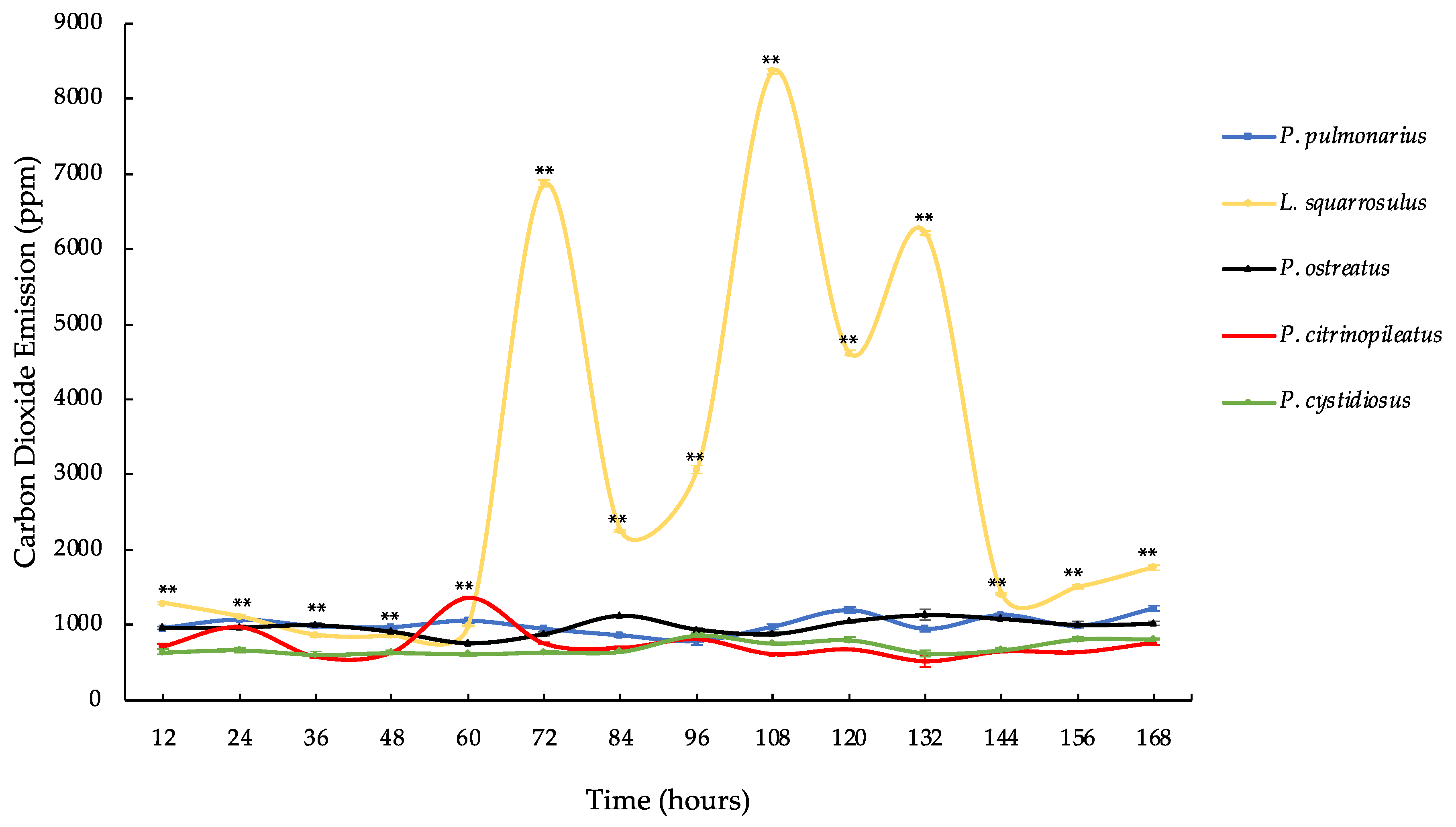 Resources 14 00055 g002