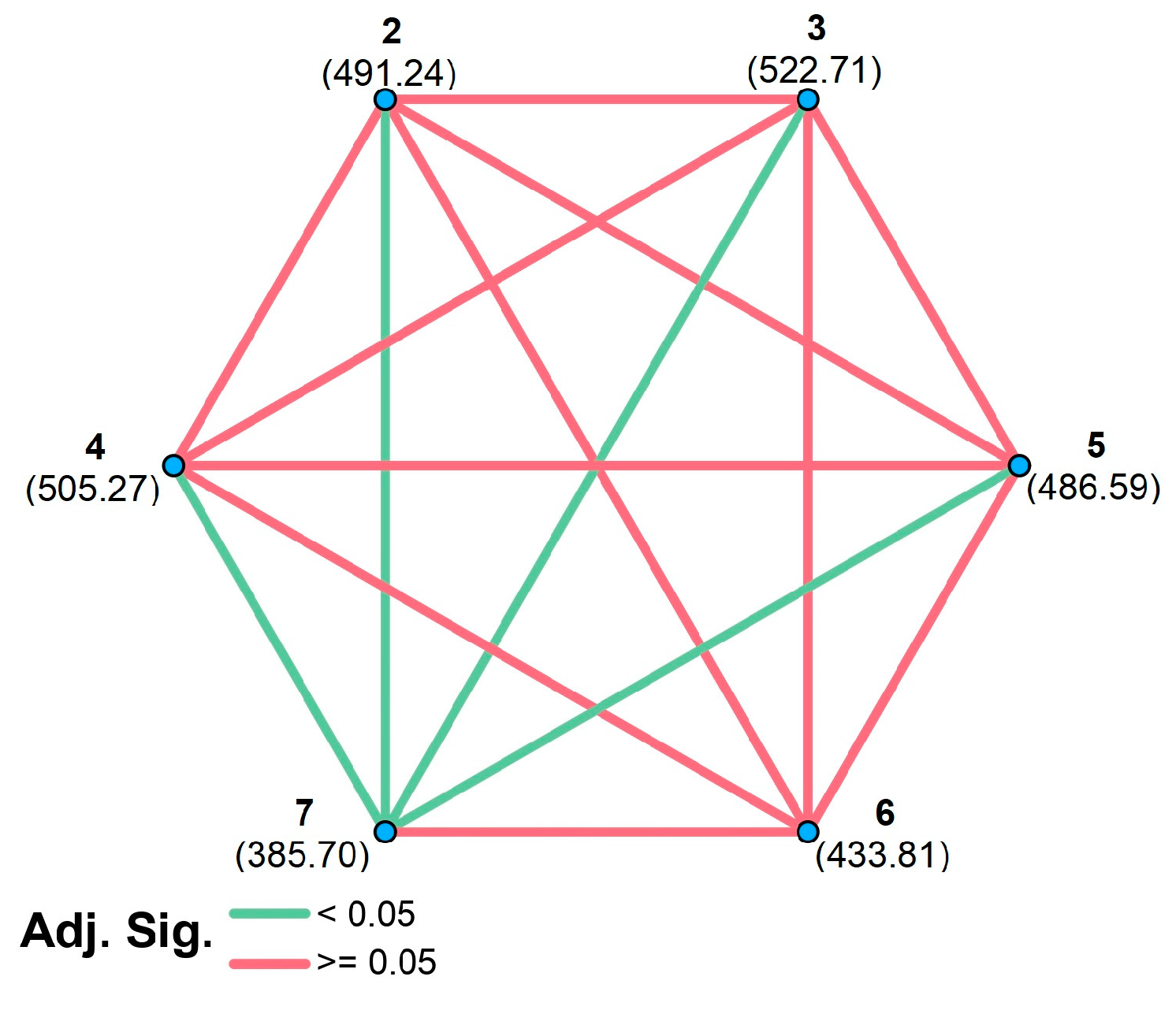 Resources 14 00059 g005