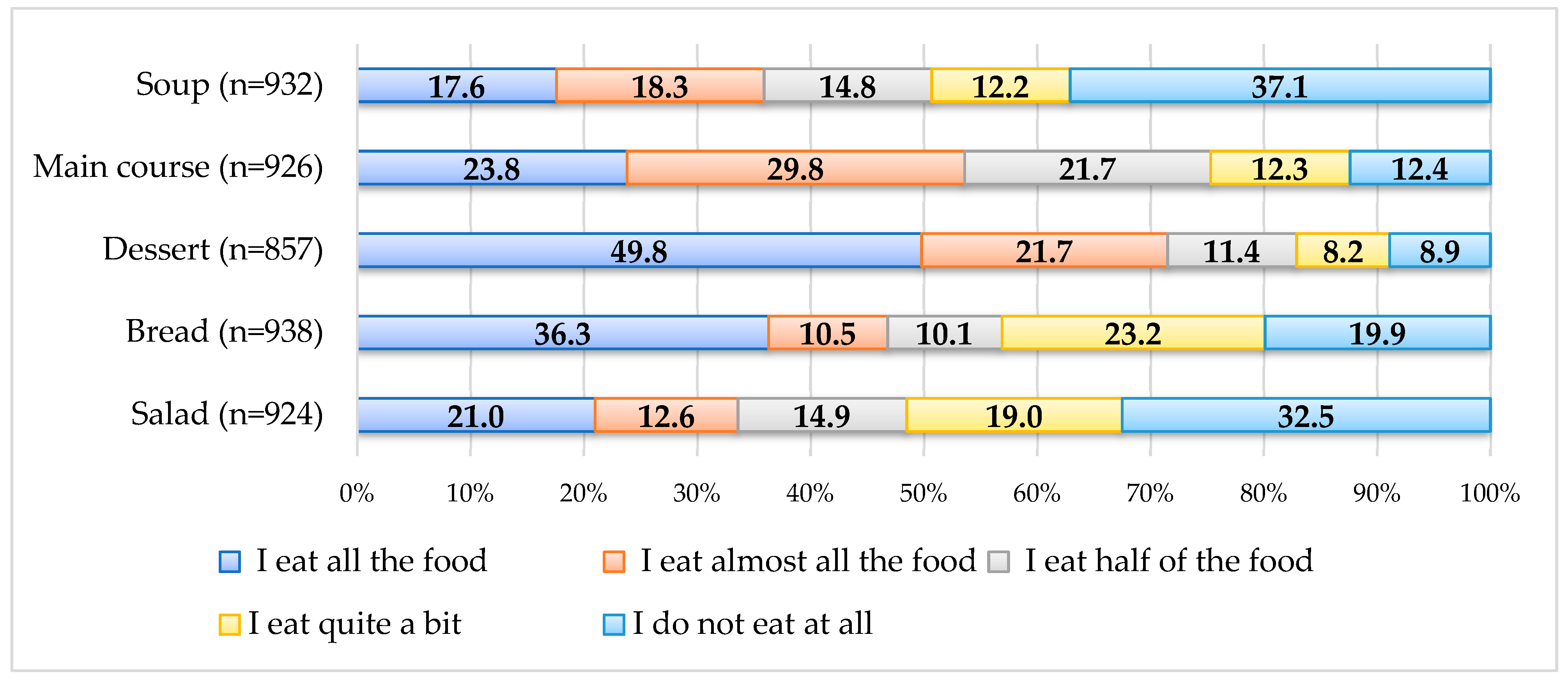 Resources 14 00059 g008