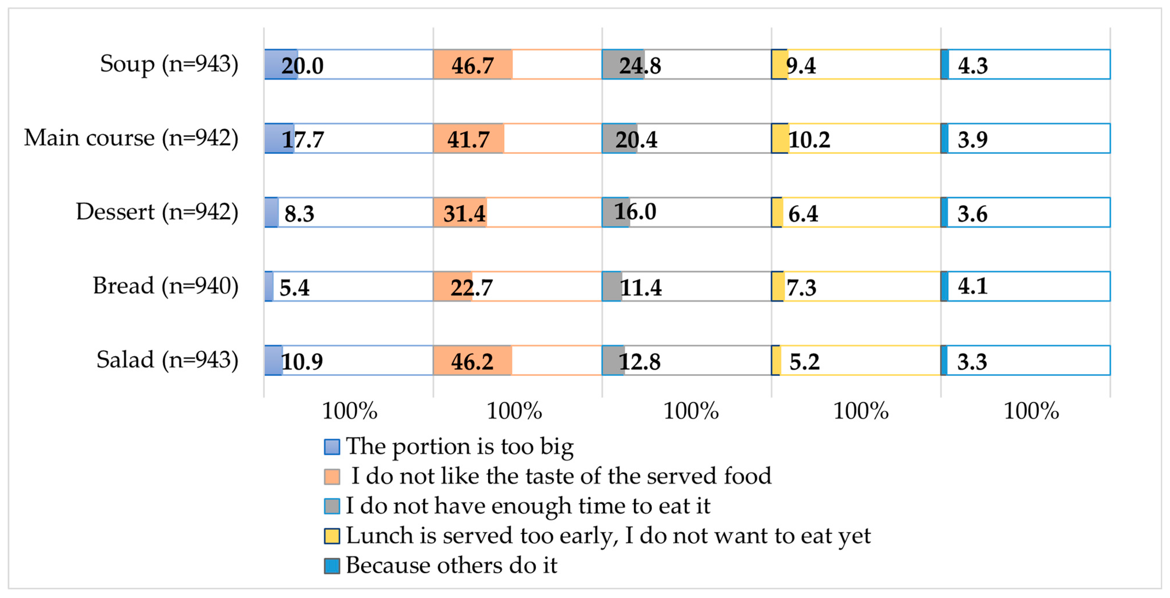 Resources 14 00059 g009