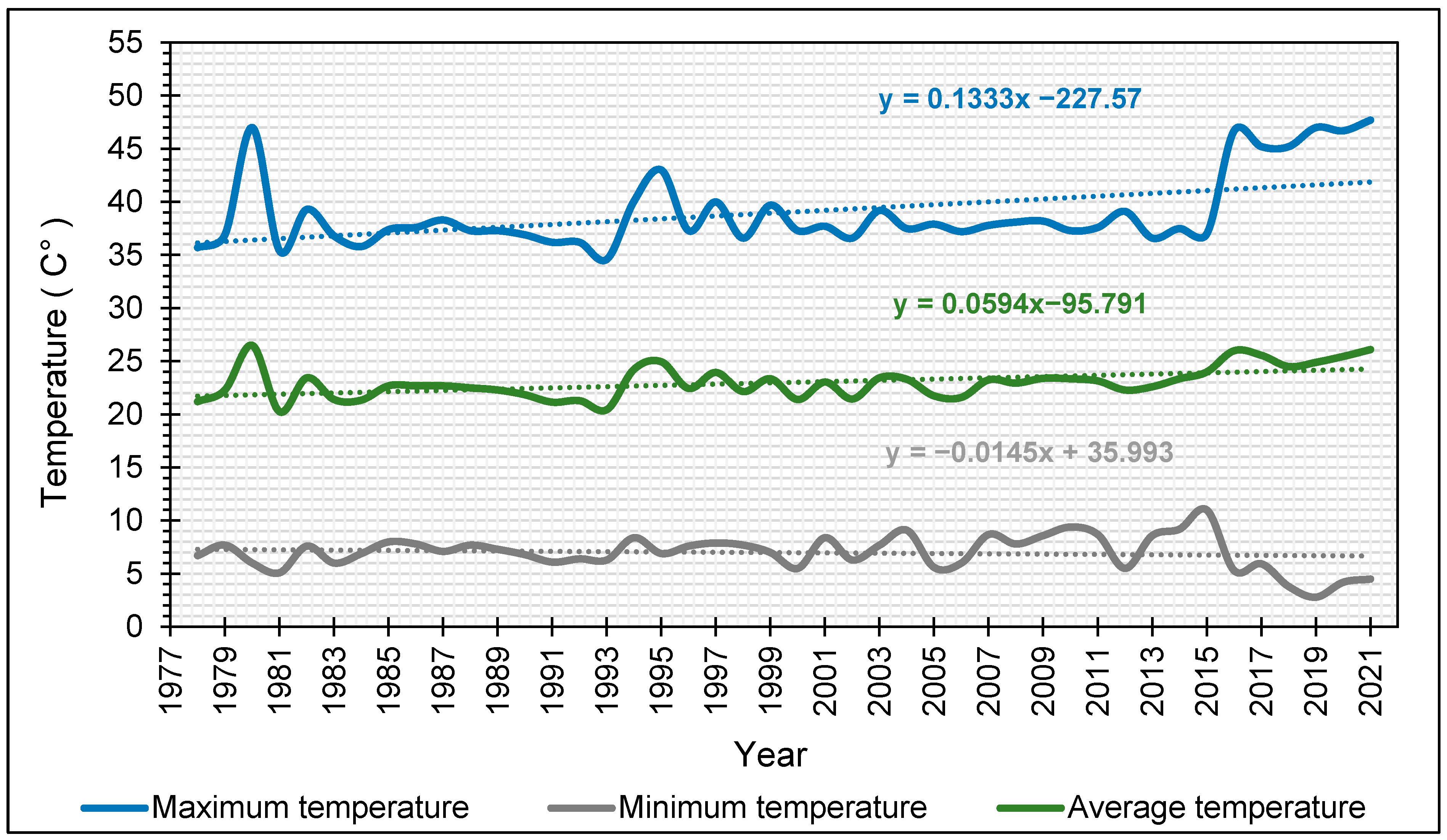 Resources 14 00063 g004