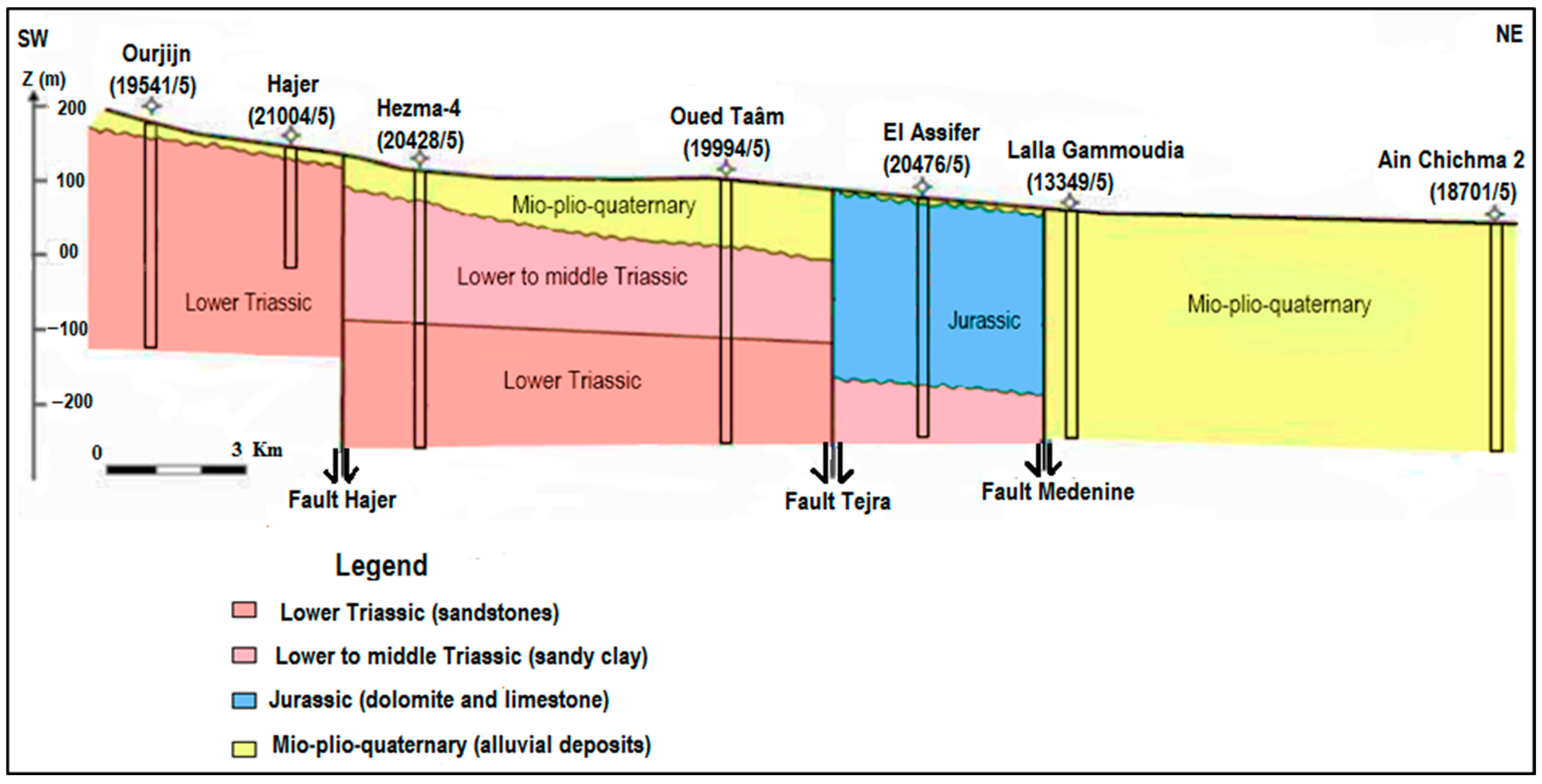 Resources 14 00063 g005
