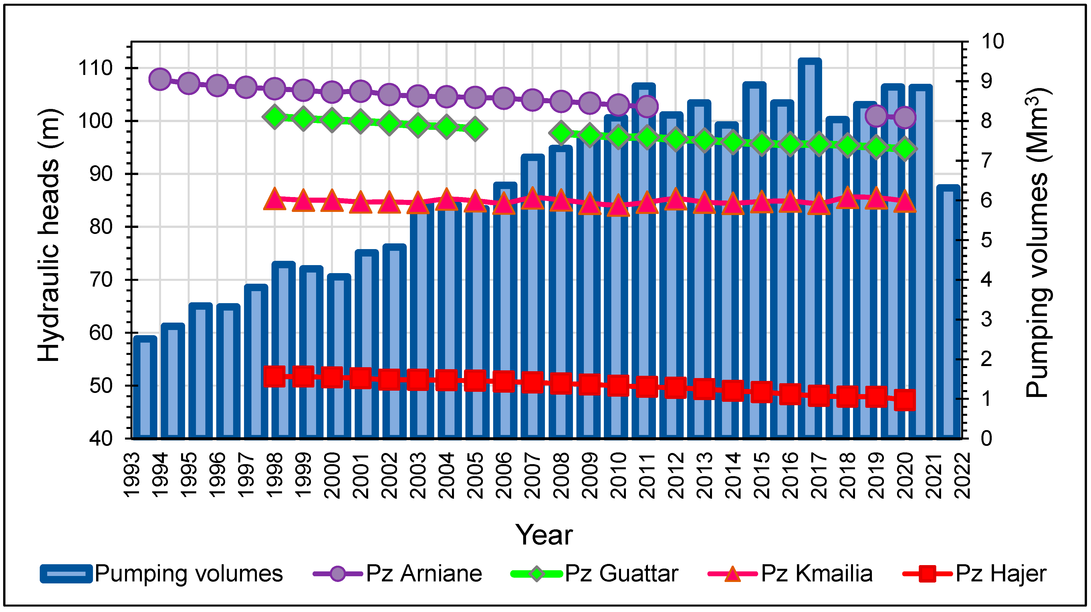 Resources 14 00063 g006