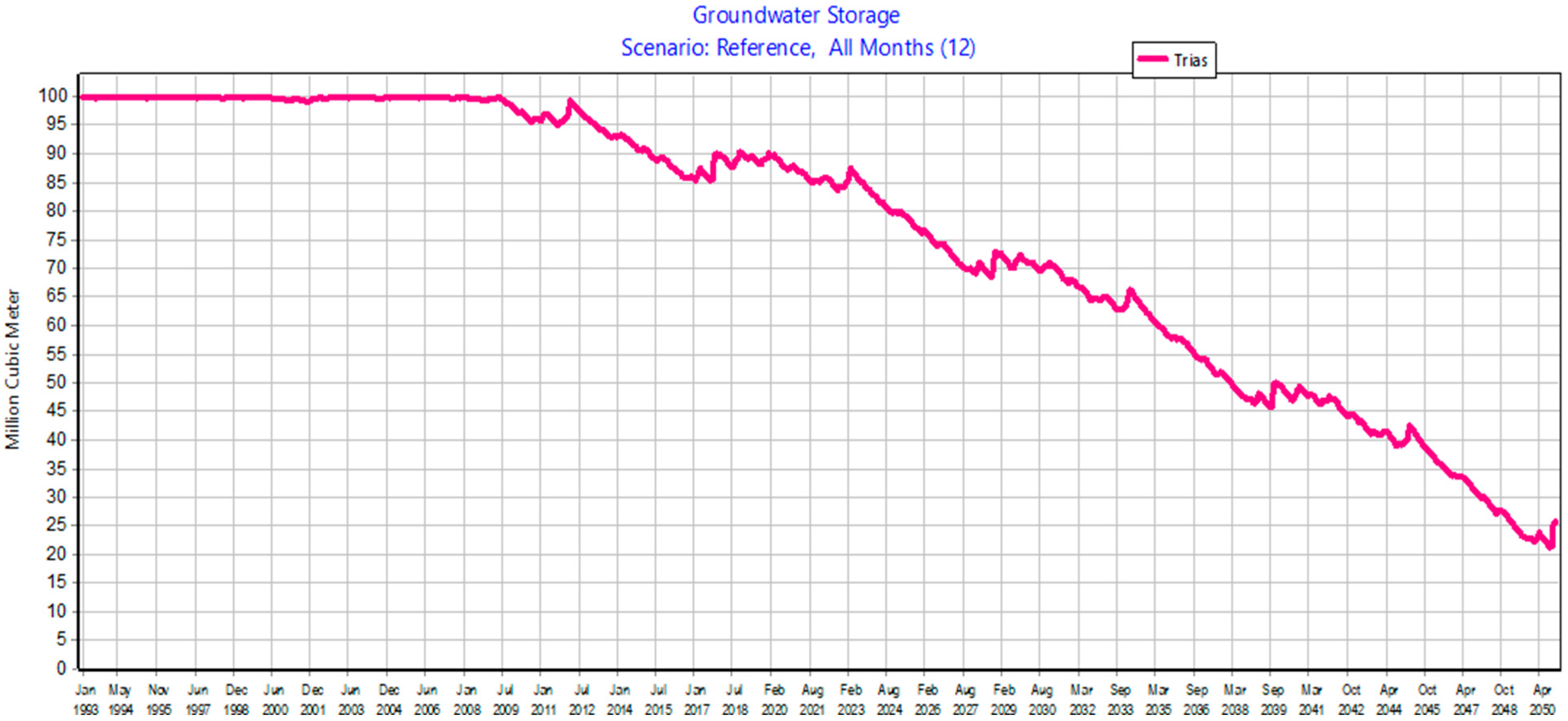 Resources 14 00063 g013
