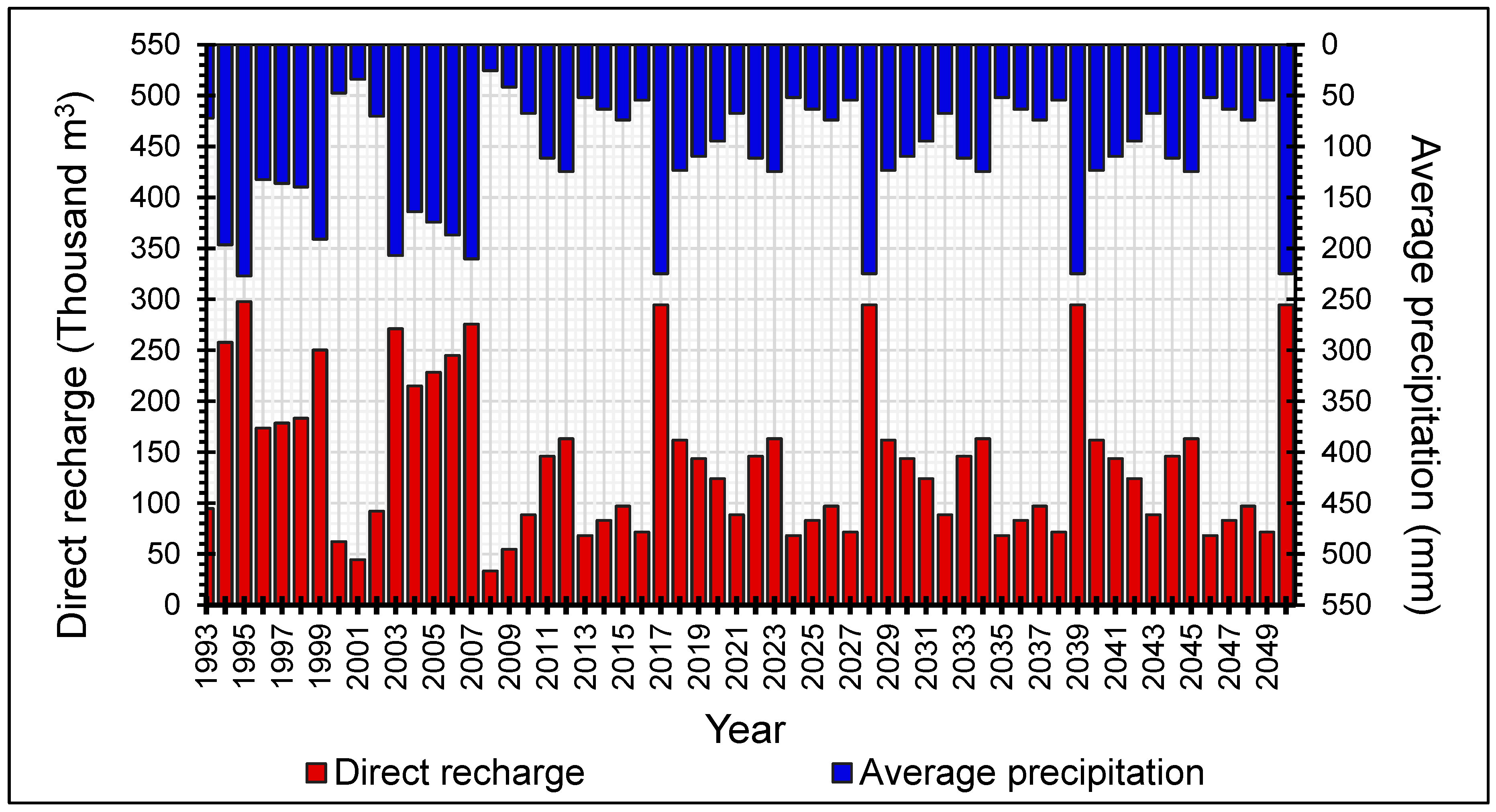 Resources 14 00063 g018