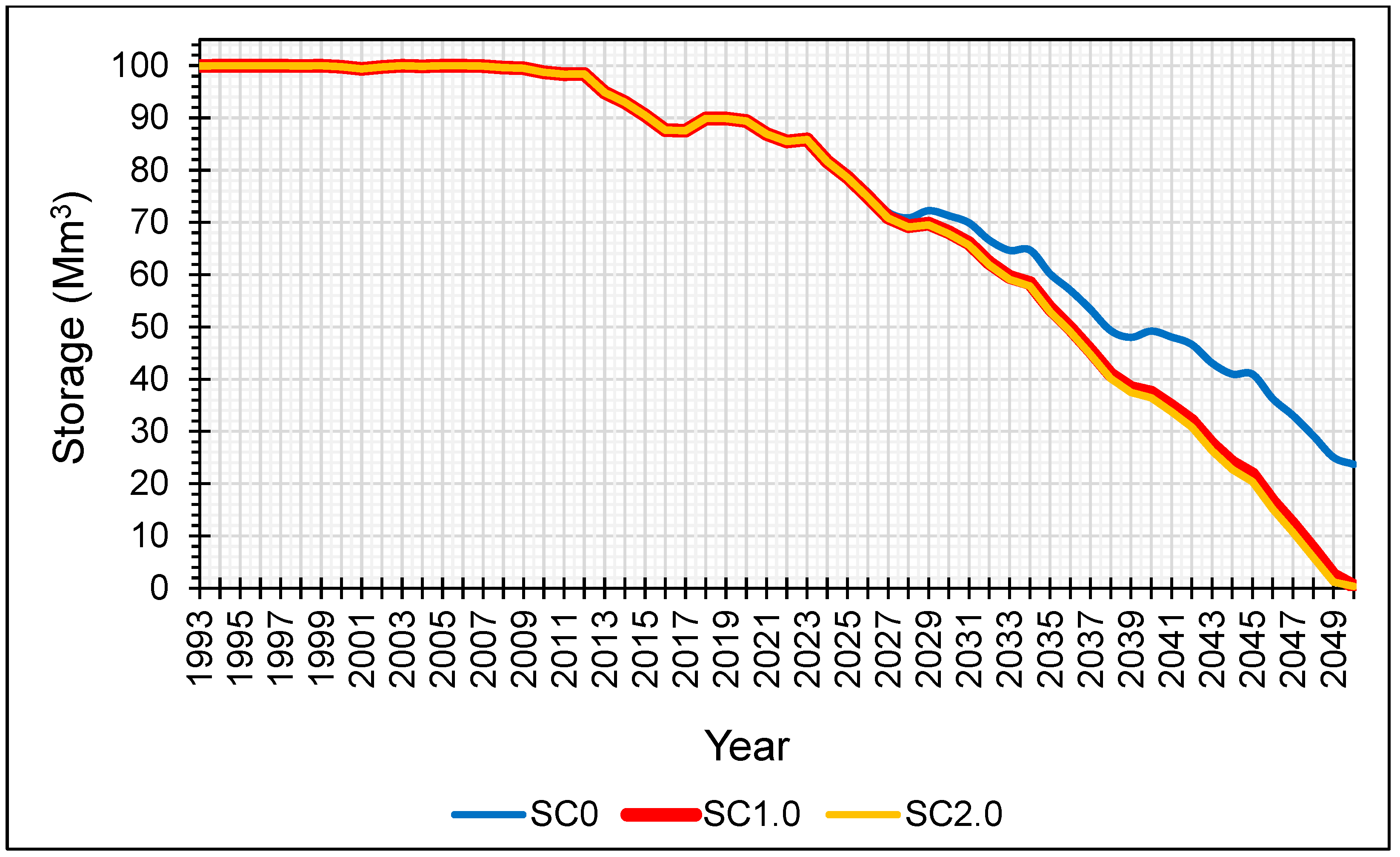 Resources 14 00063 g020