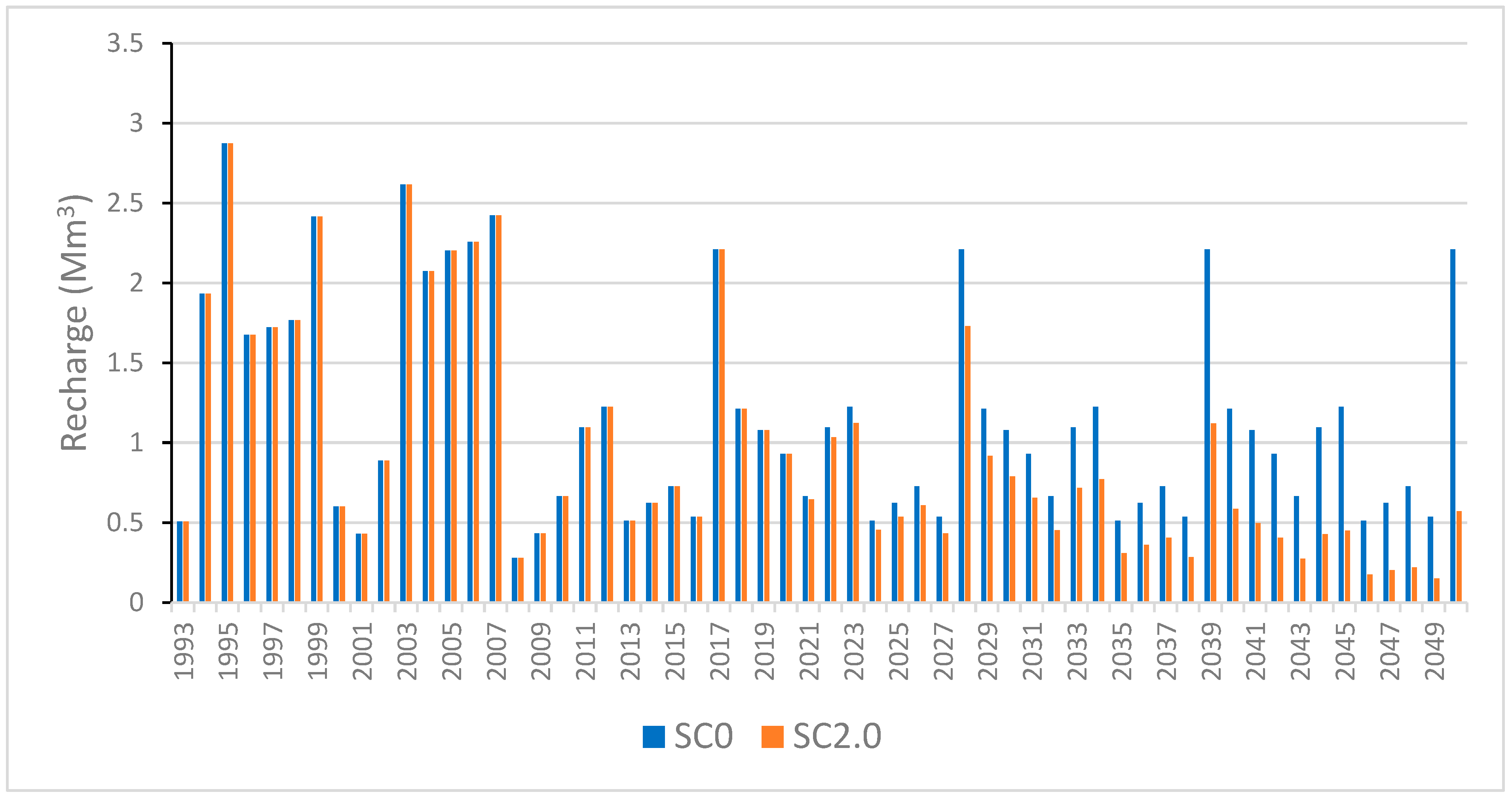 Resources 14 00063 g021