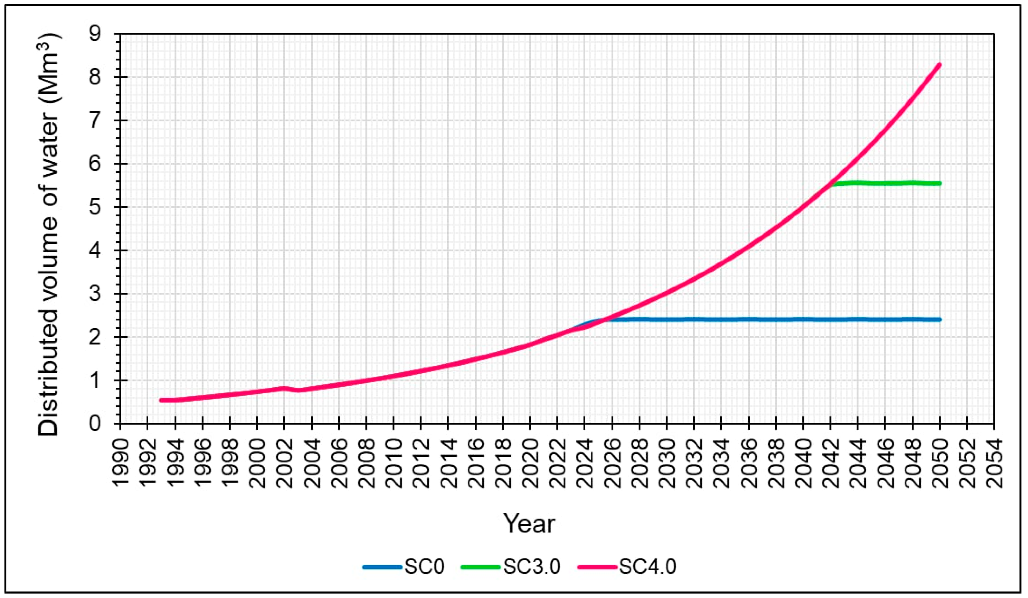 Resources 14 00063 g023
