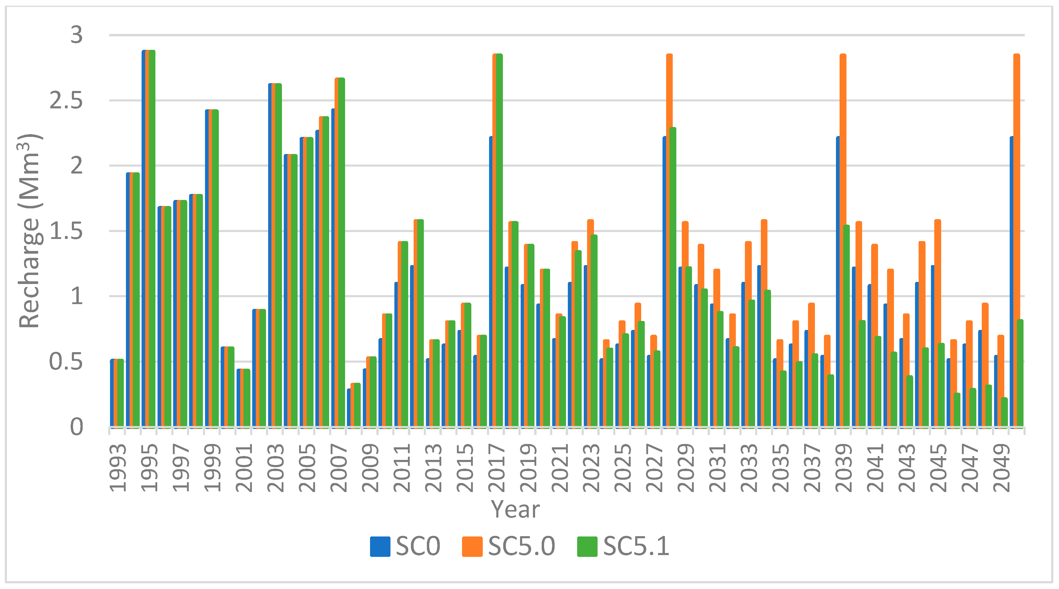 Resources 14 00063 g025