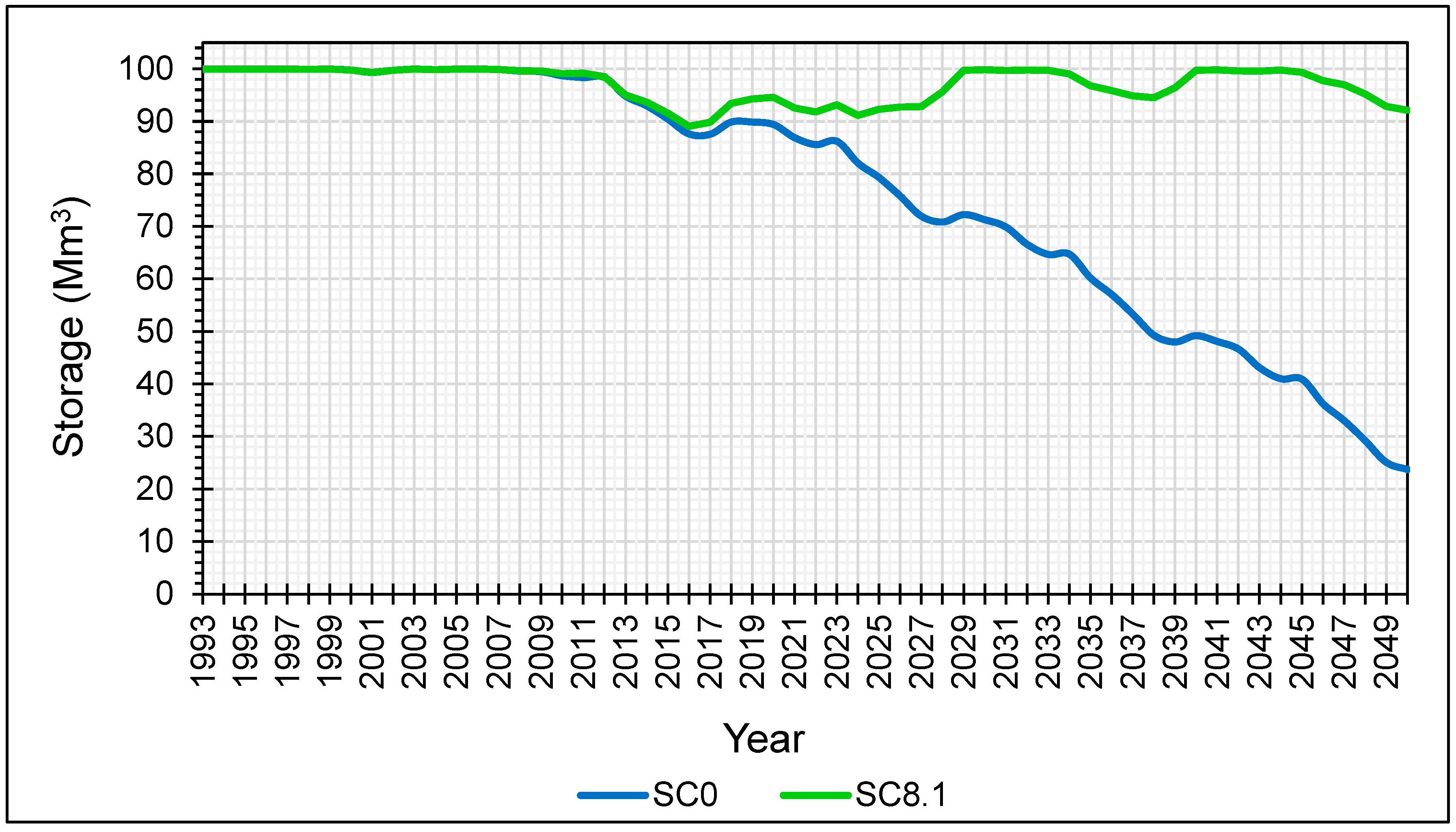 Resources 14 00063 g027
