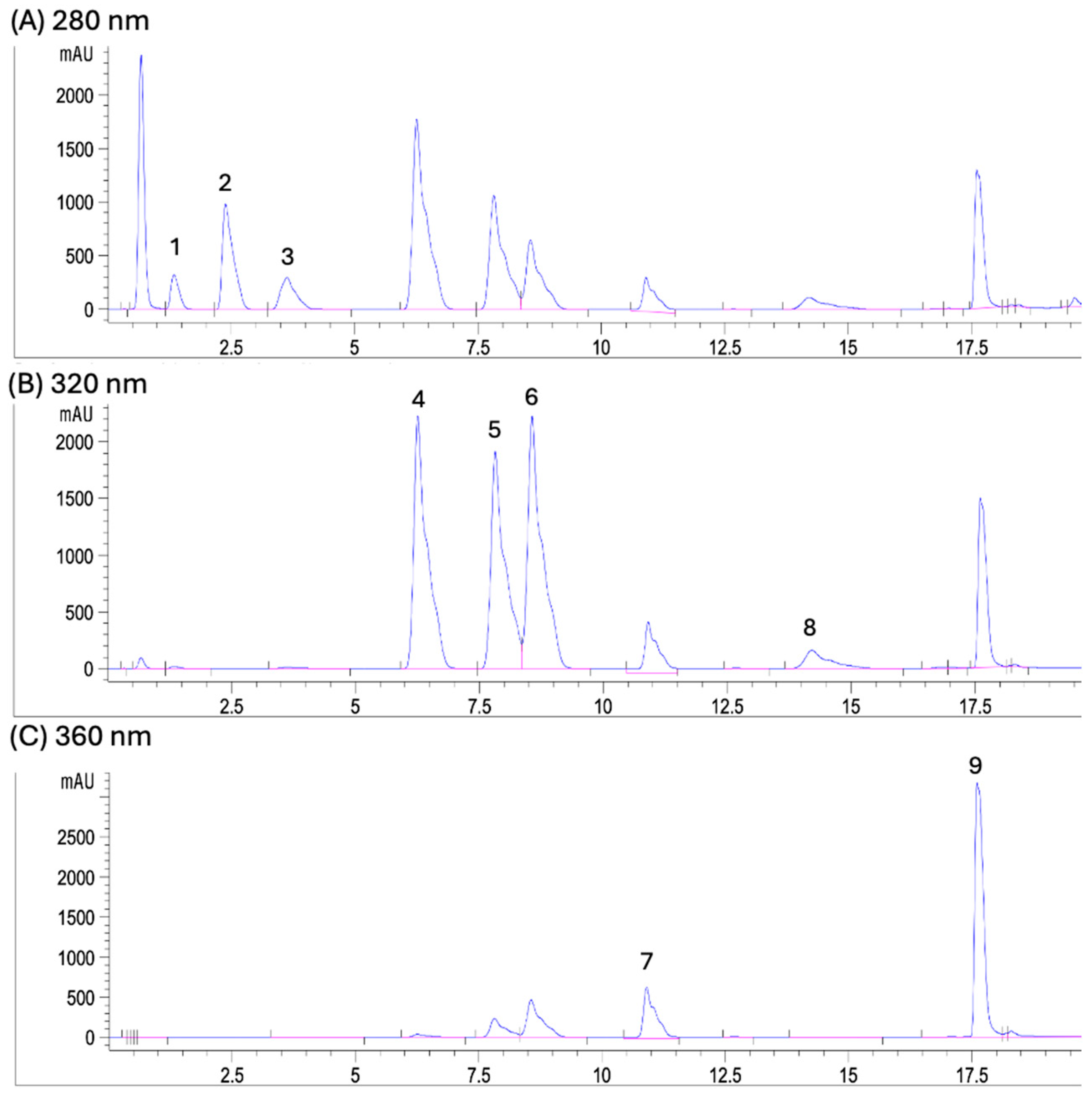 Resources 14 00065 g005