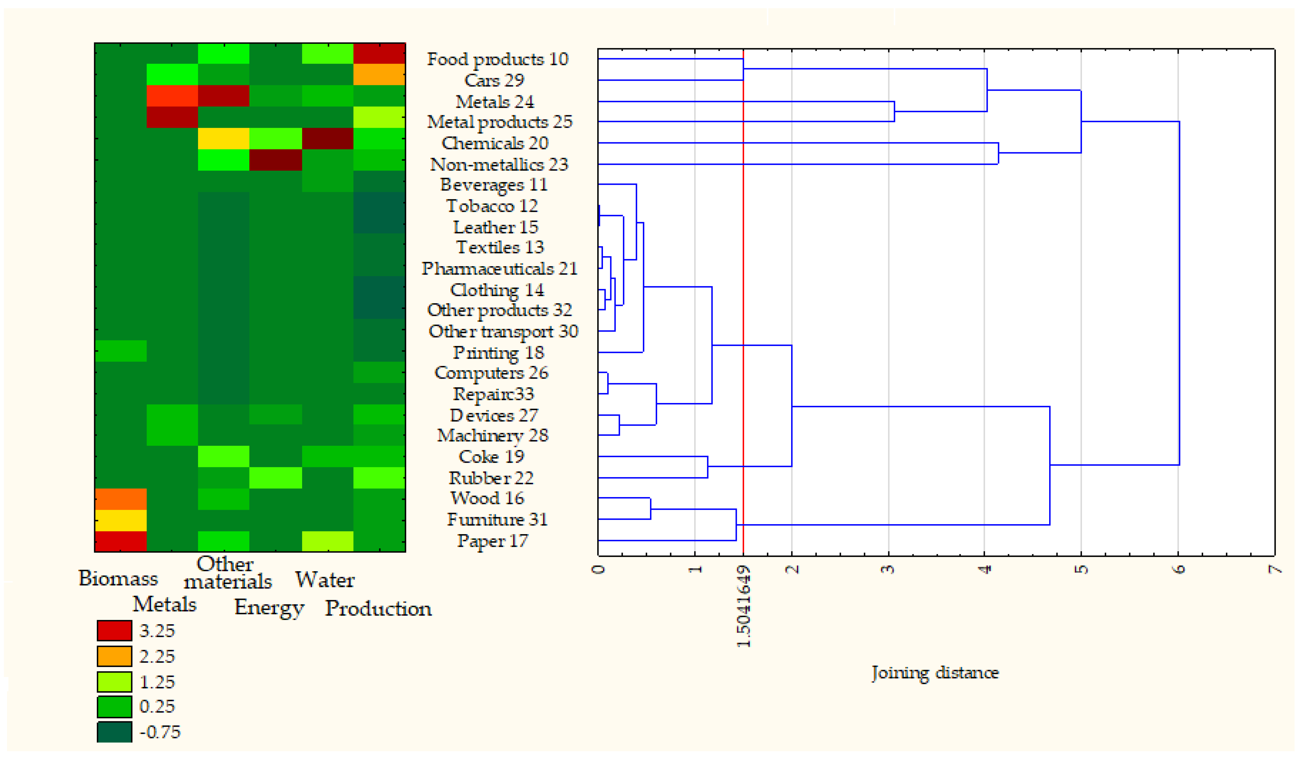 Resources 14 00066 g004
