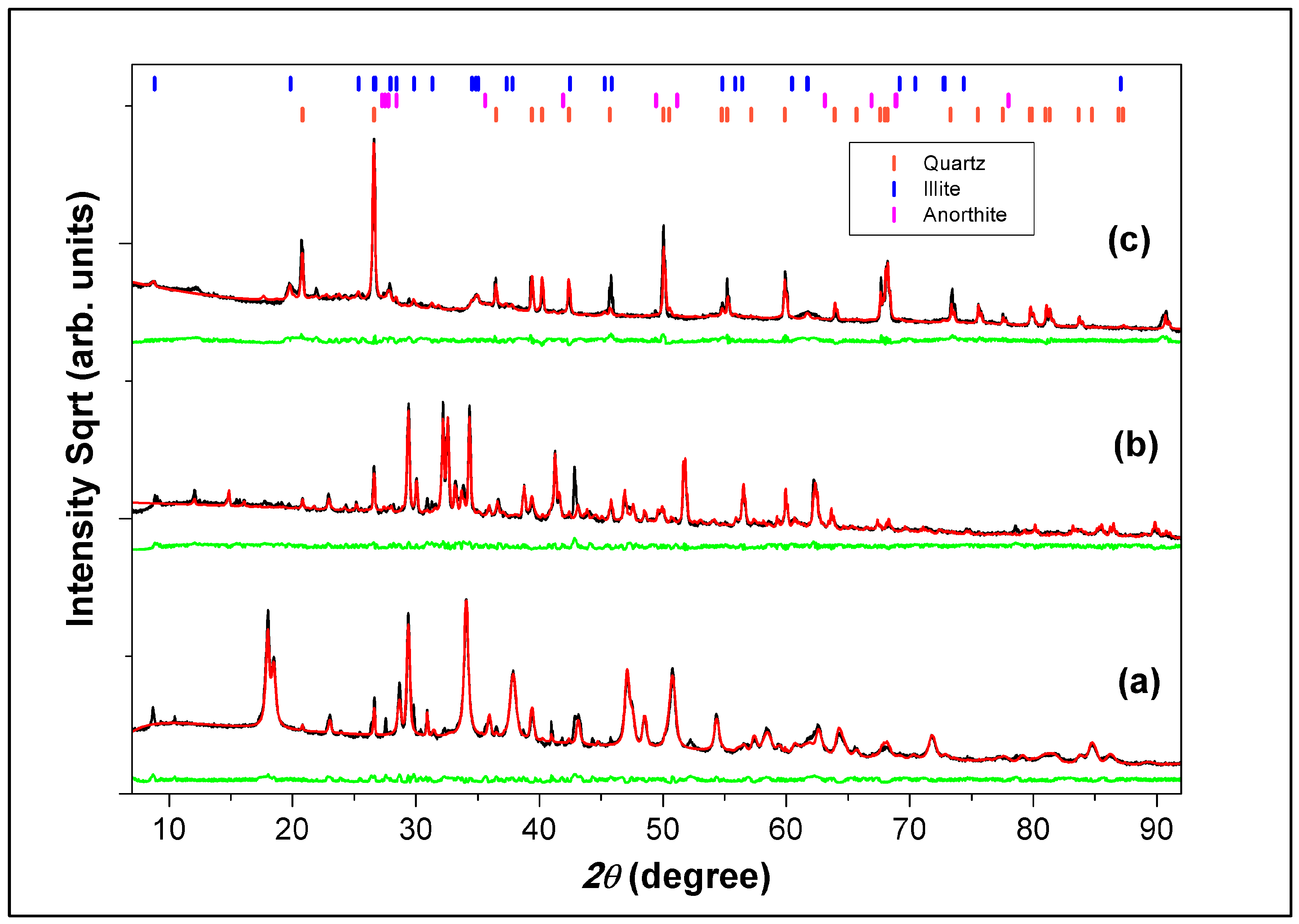 Resources 14 00073 g001