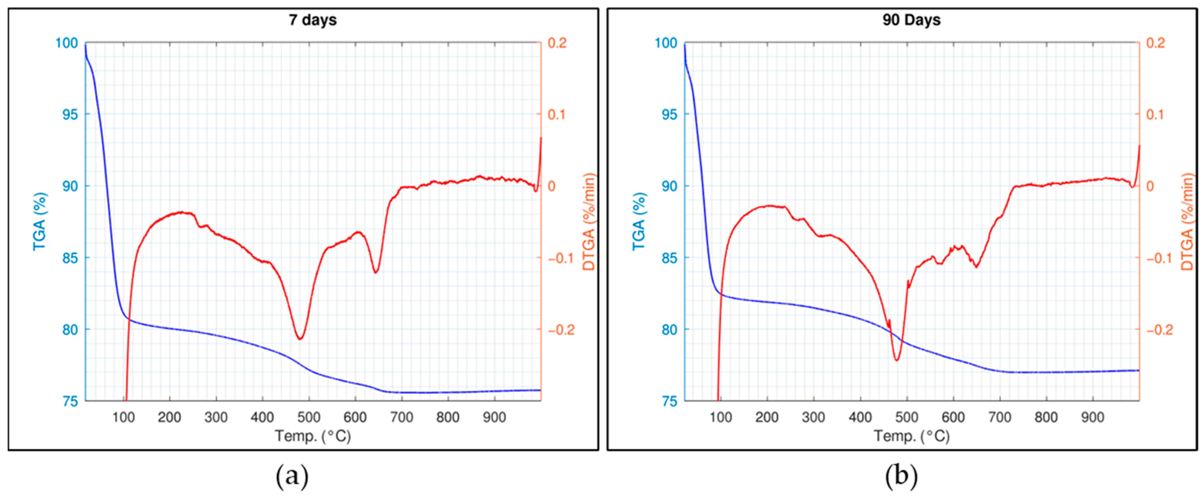 Resources 14 00073 g005