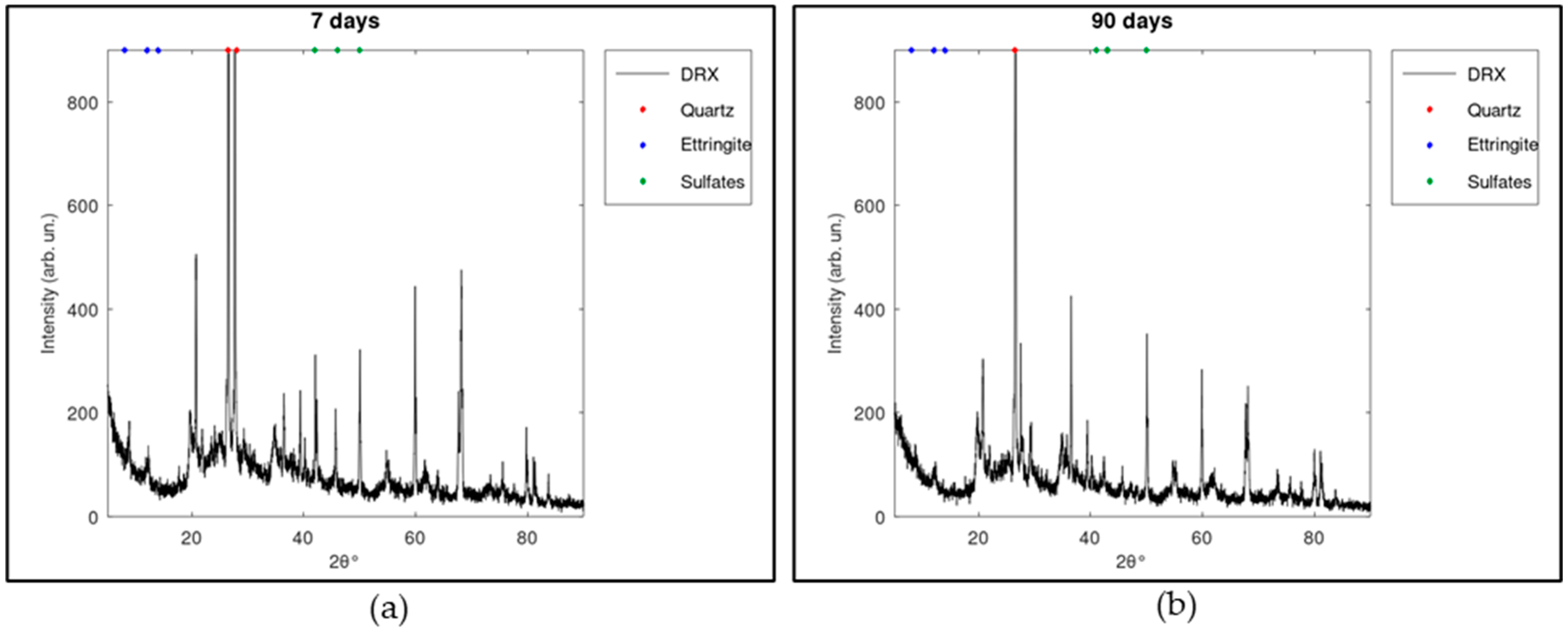 Resources 14 00073 g006