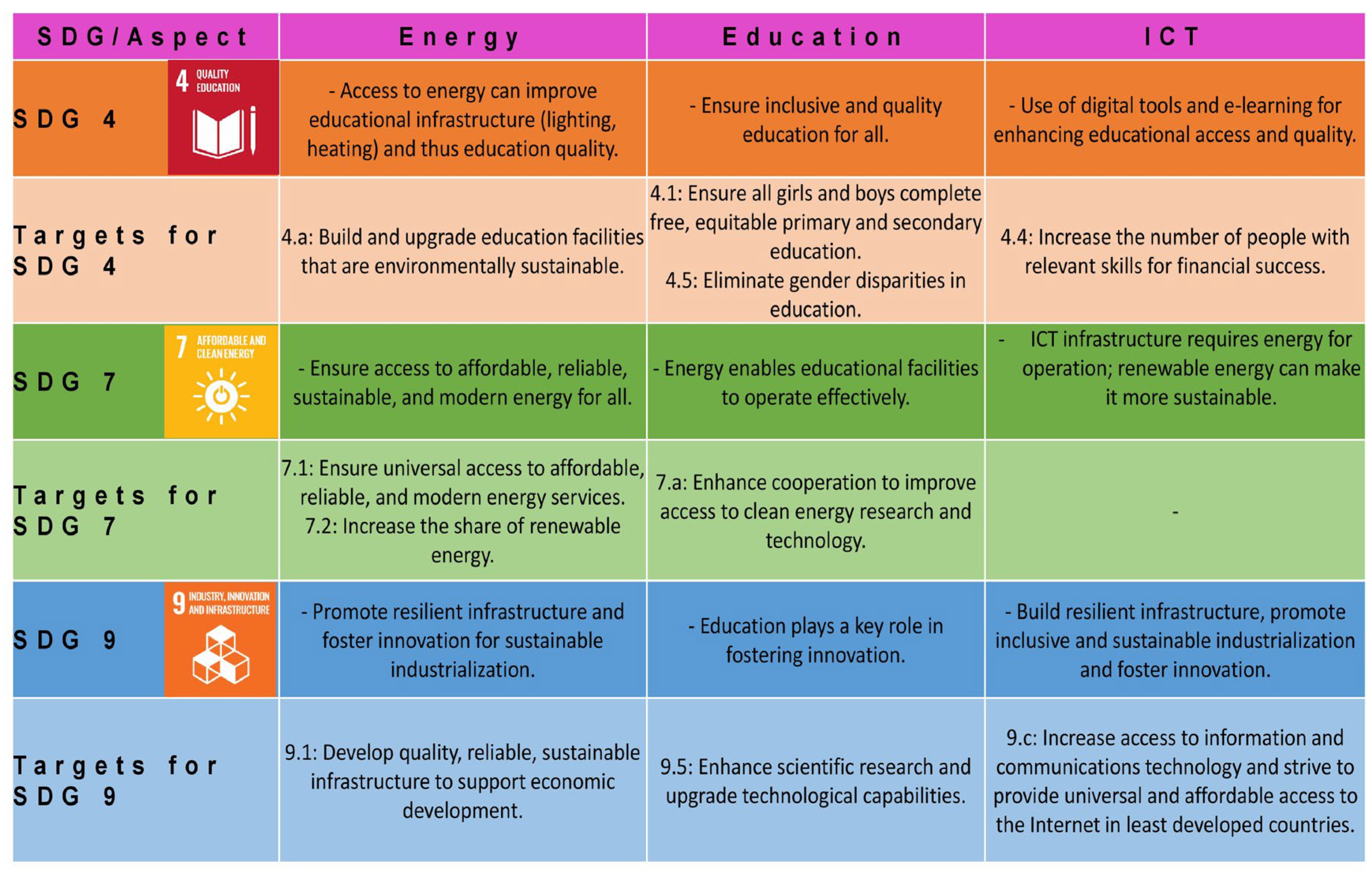 Resources 14 00074 g001