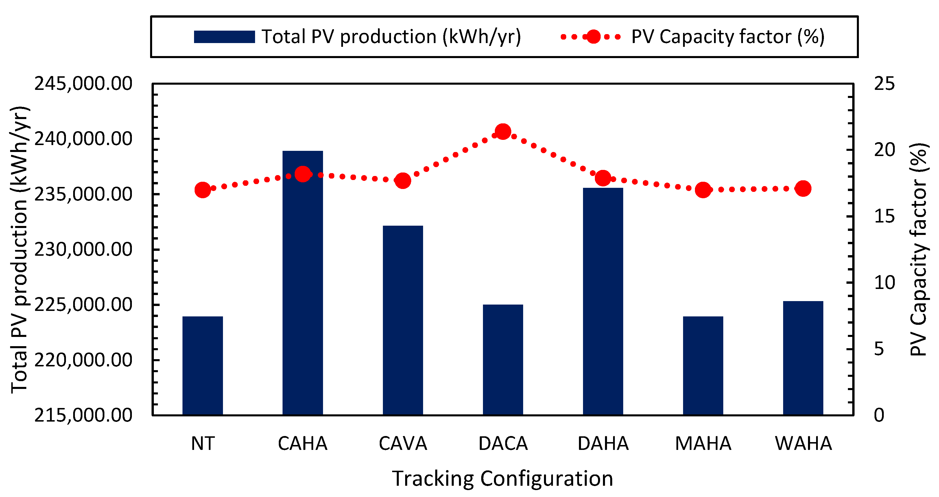 Resources 14 00074 g004