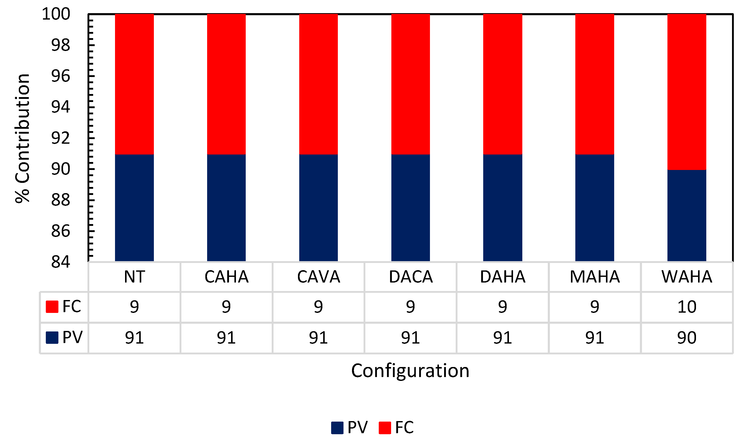 Resources 14 00074 g005