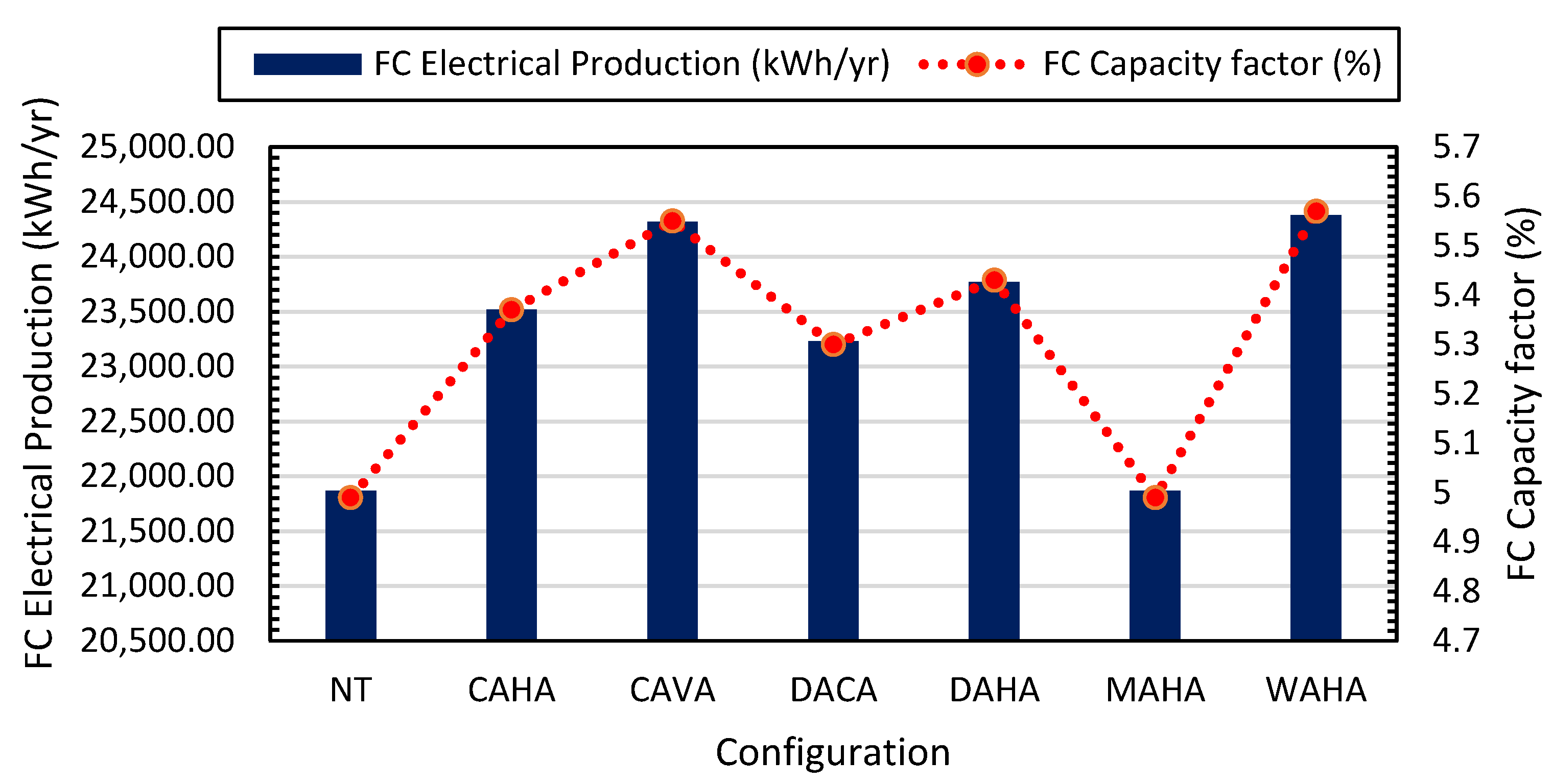 Resources 14 00074 g006