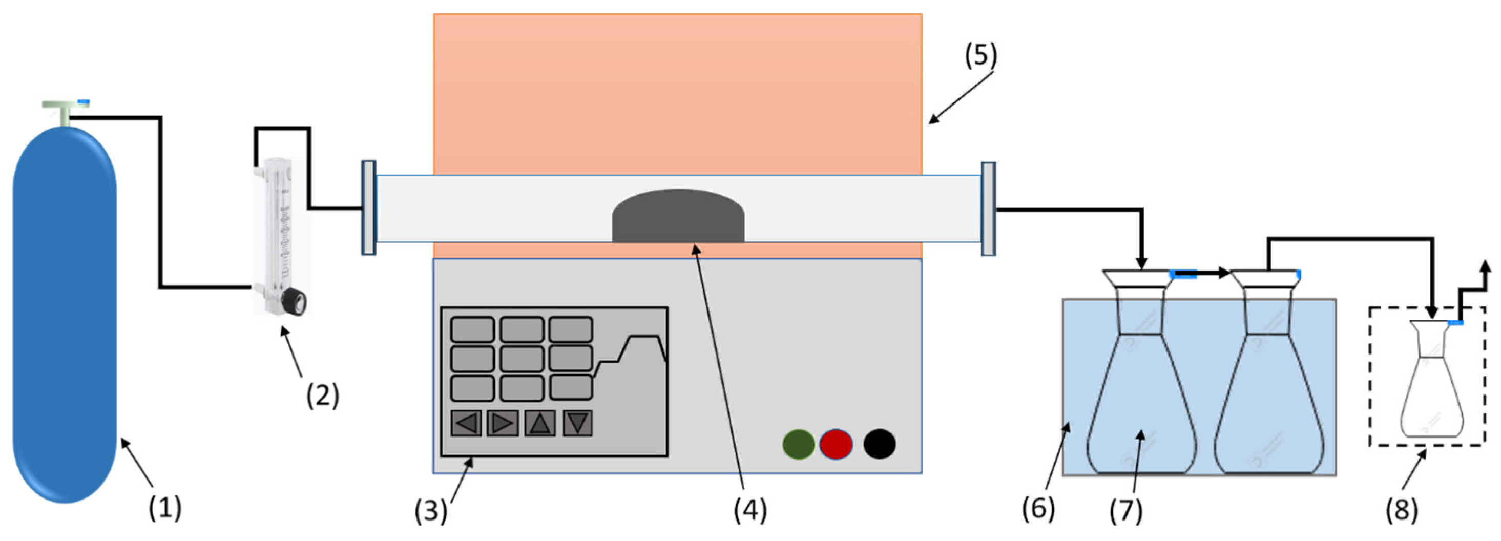 Resources 14 00075 g001