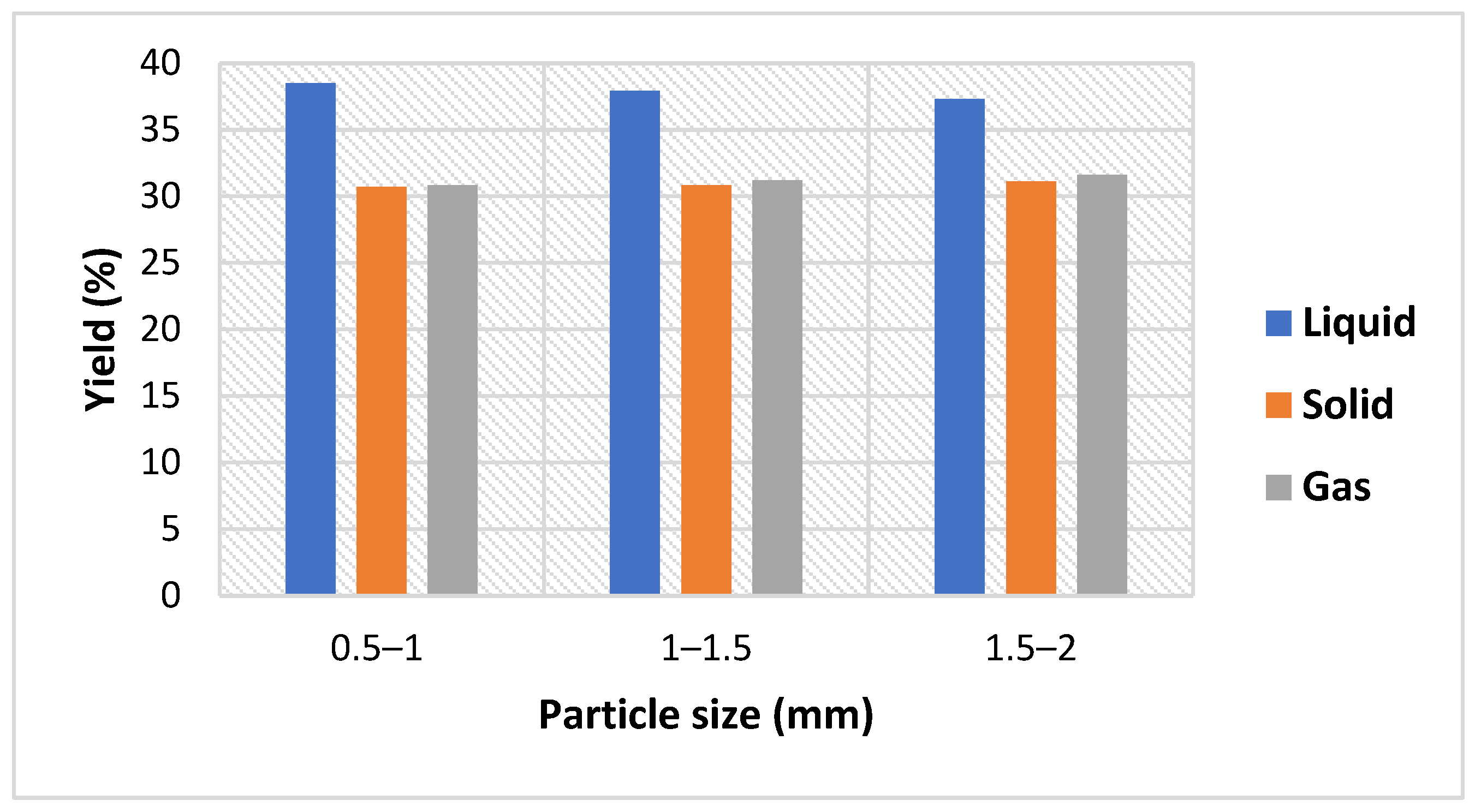 Resources 14 00075 g005