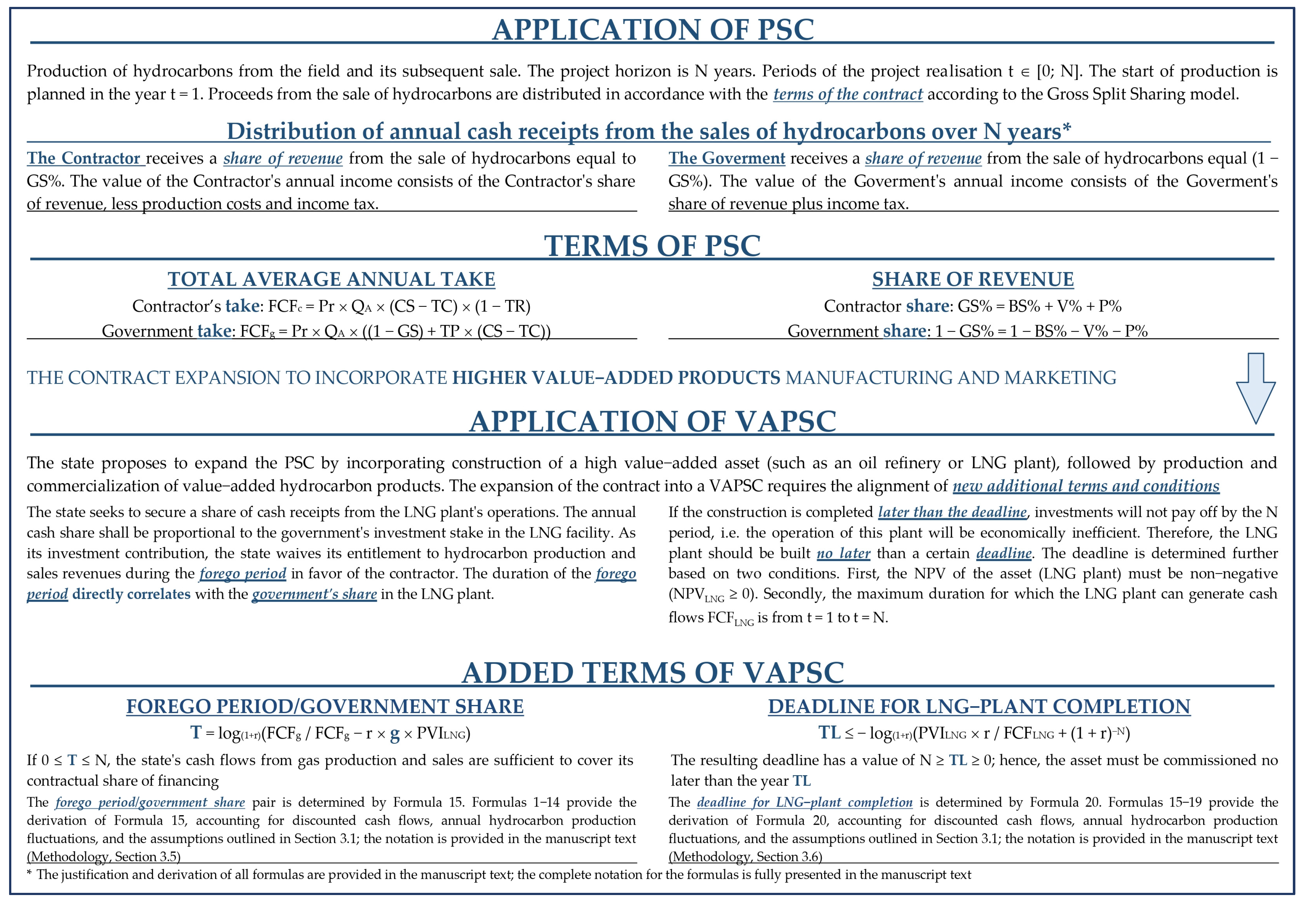 Resources 14 00079 g002 Resources 14 00079 g002