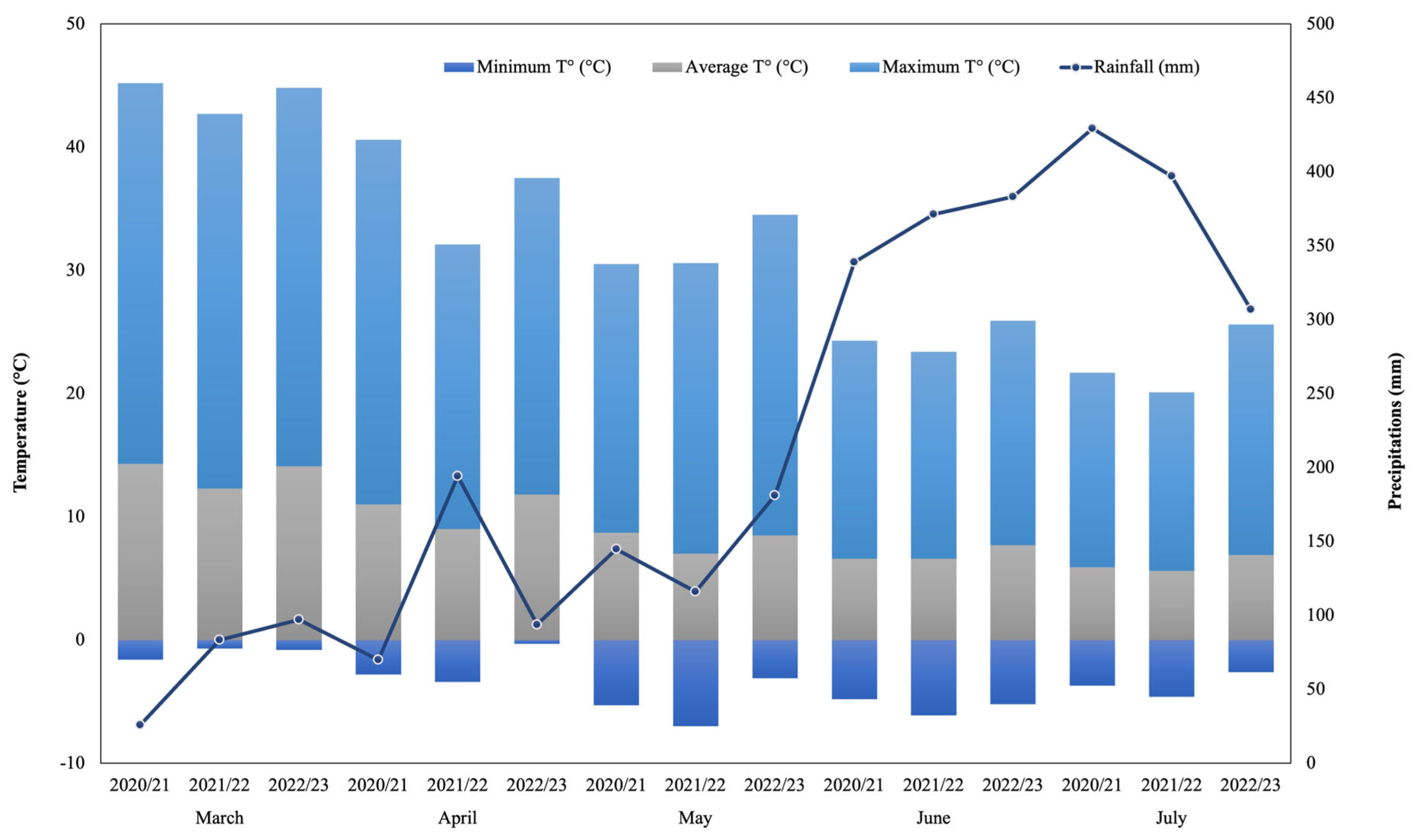 Resources 14 00082 g001