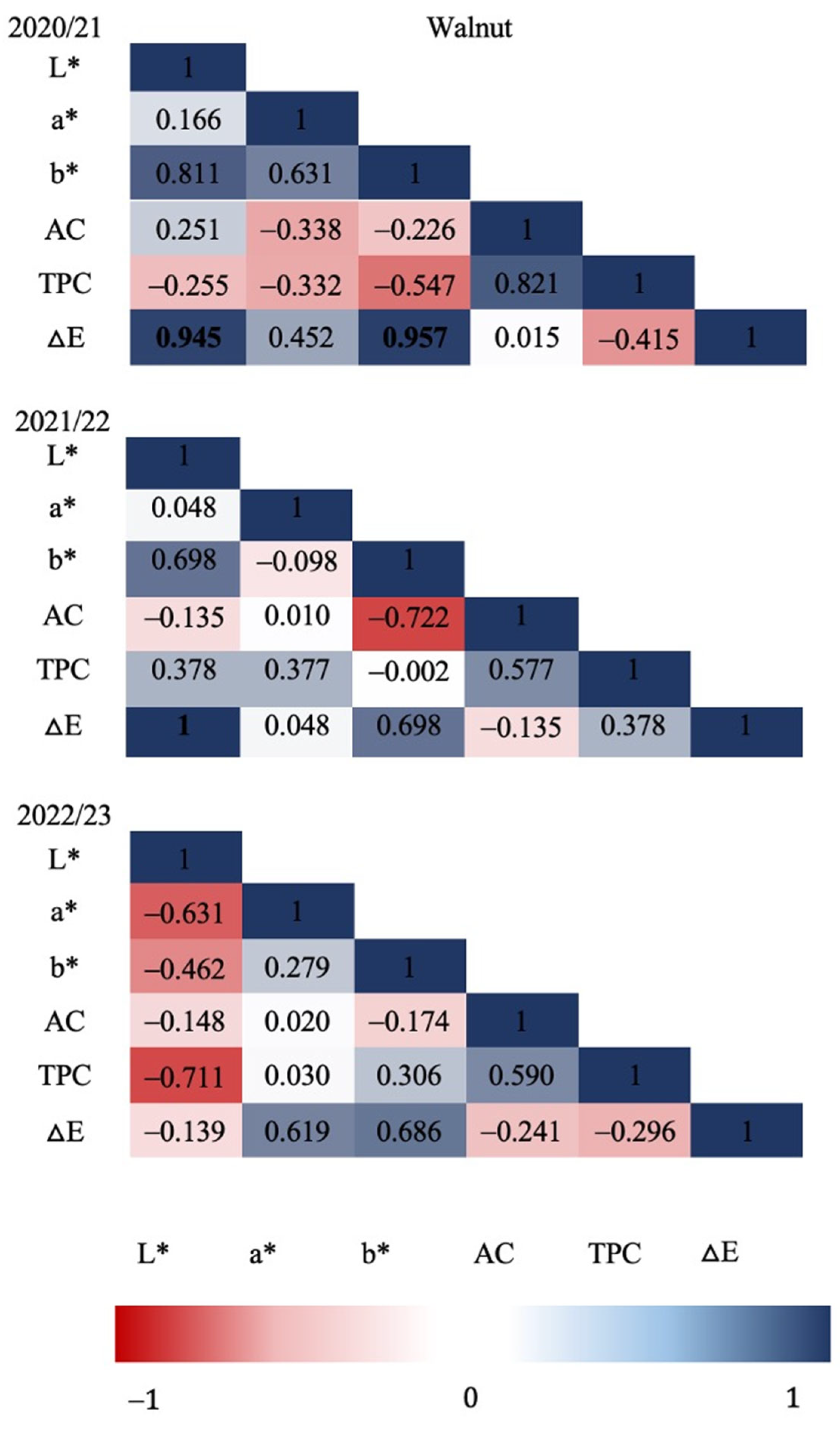 Resources 14 00082 g004