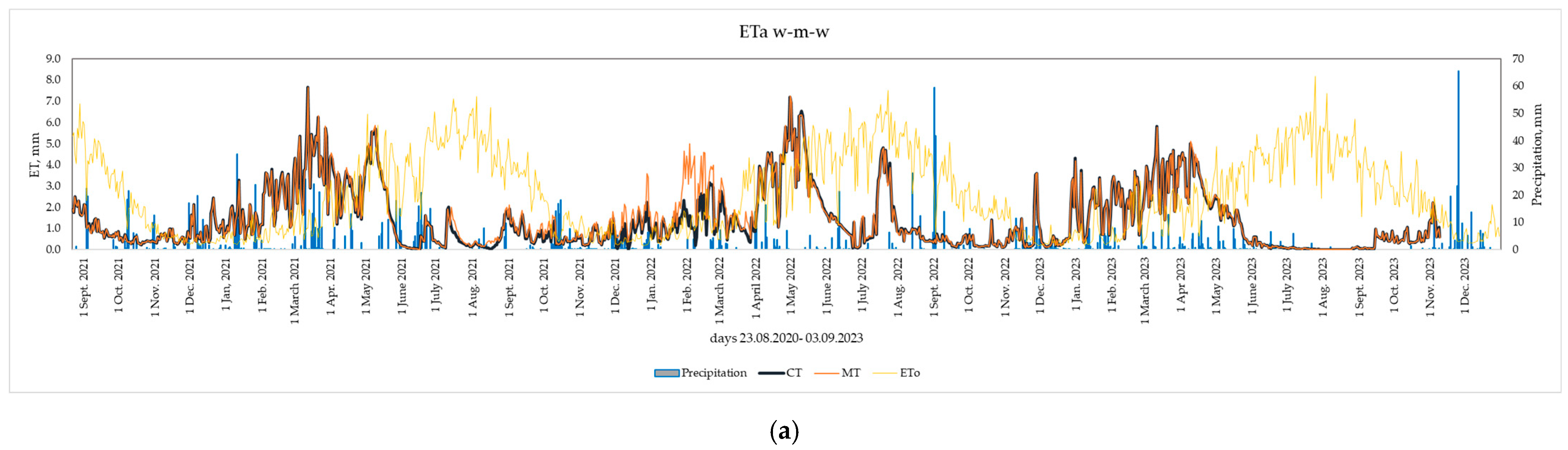 Resources 14 00087 g003a
