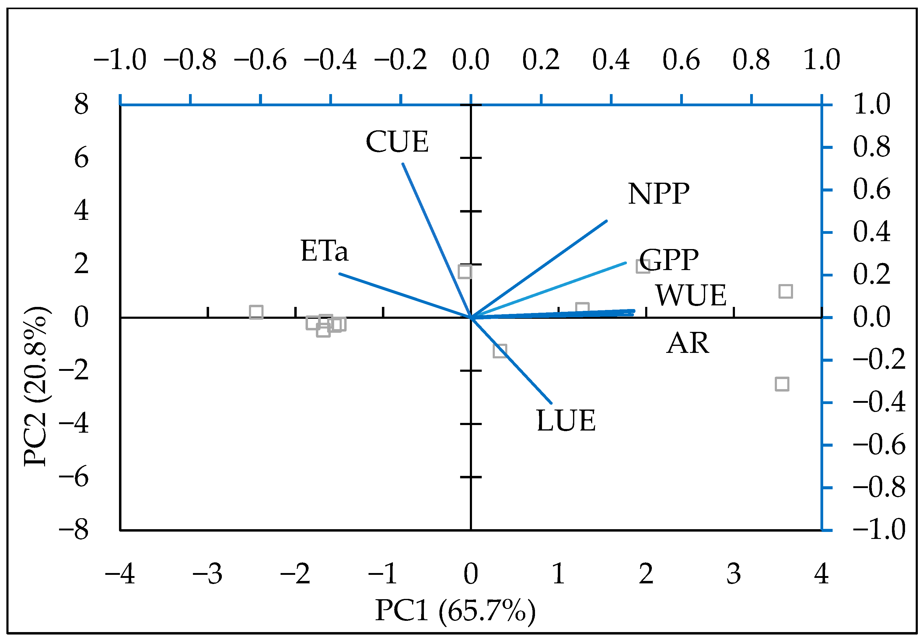 Resources 14 00087 g005
