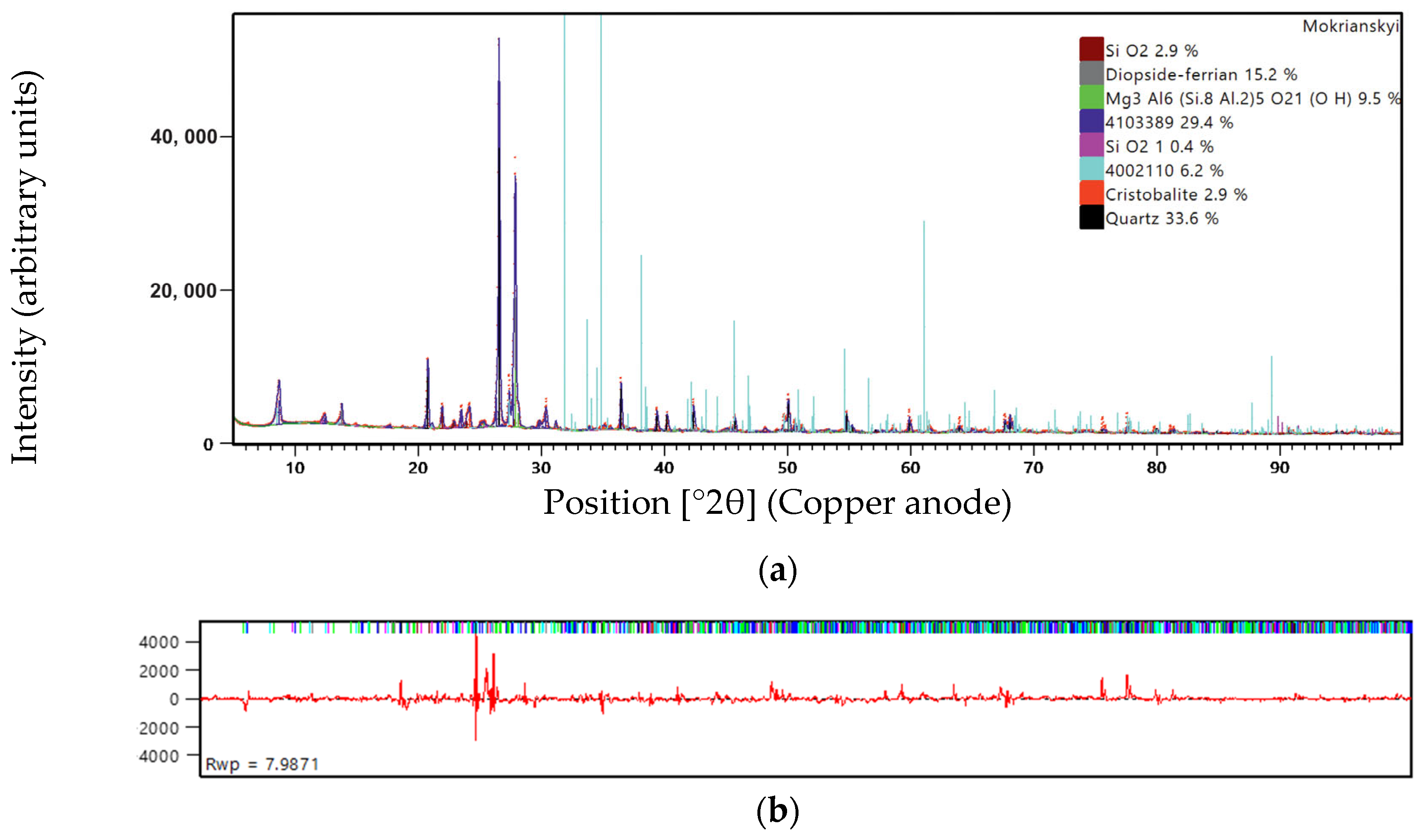 Resources 14 00091 g001