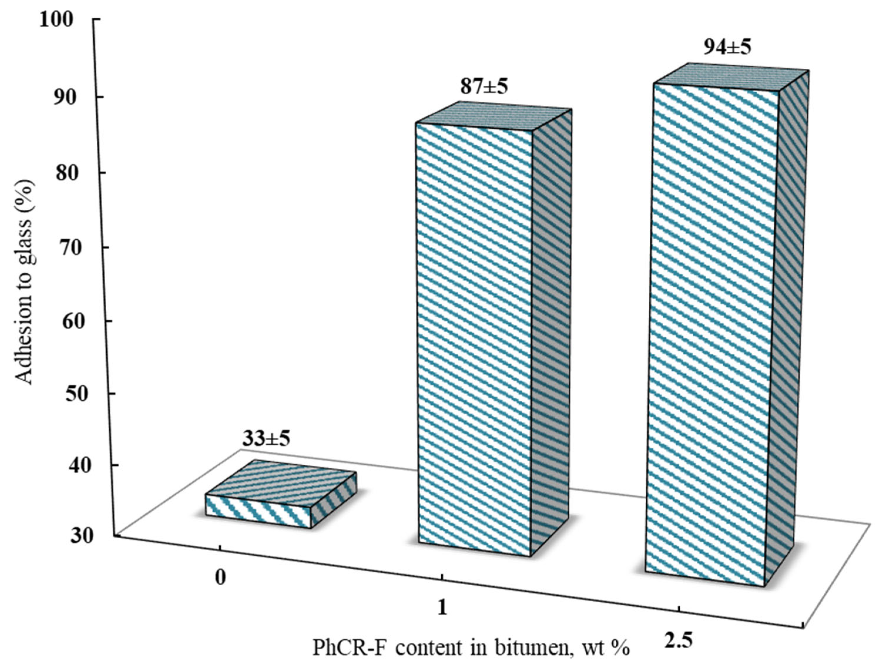 Resources 14 00091 g005
